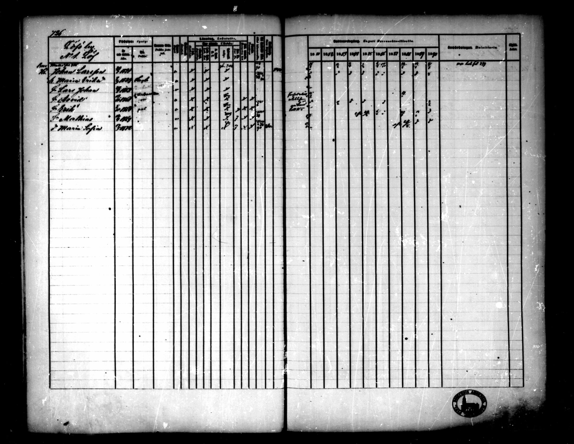 [ ../kirjat/Kirkonkirjat/pedersore/rippikirja_1881-1890_mko263-276/kuvat/112.jpg ]