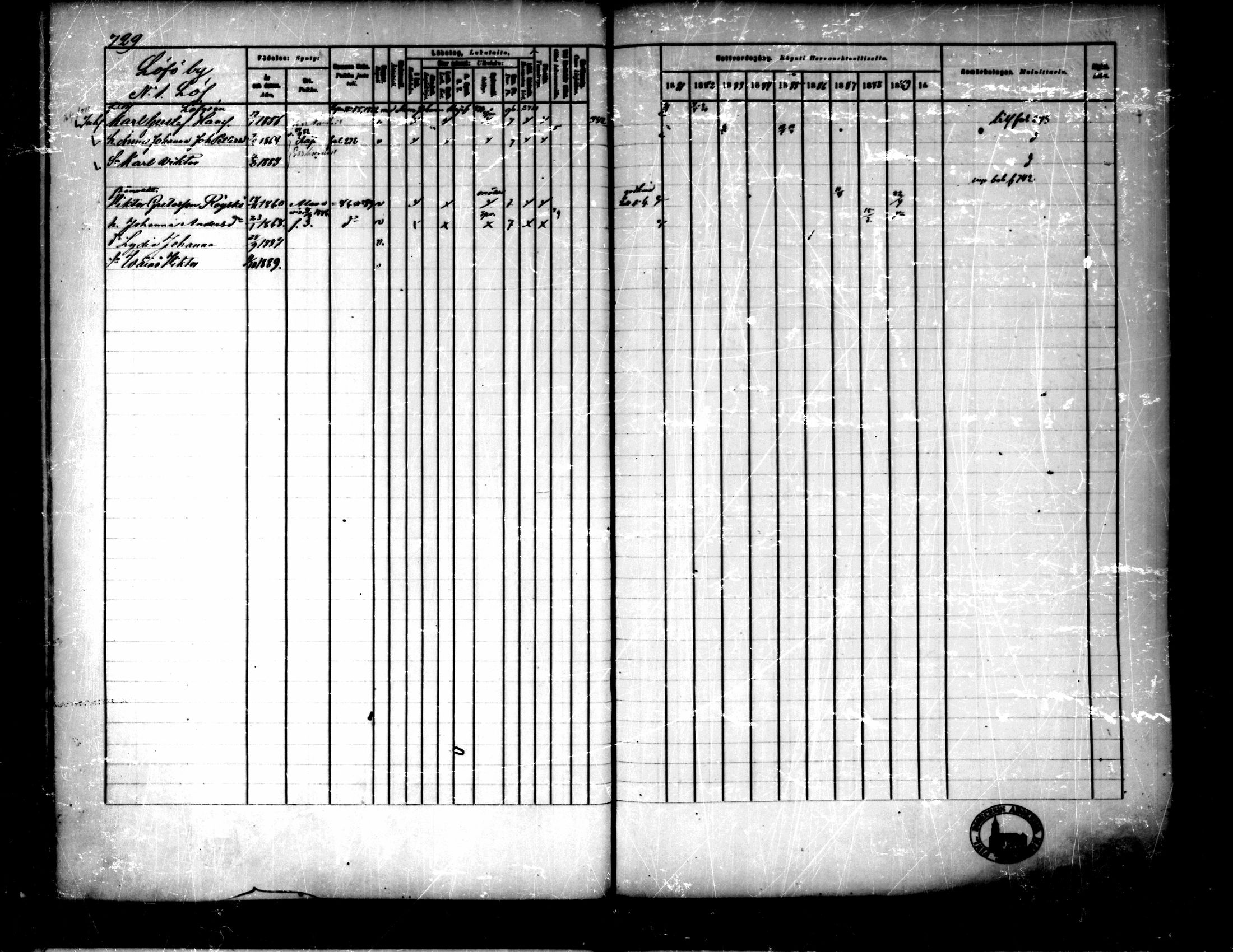 [ ../kirjat/Kirkonkirjat/pedersore/rippikirja_1881-1890_mko263-276/kuvat/115.jpg ]