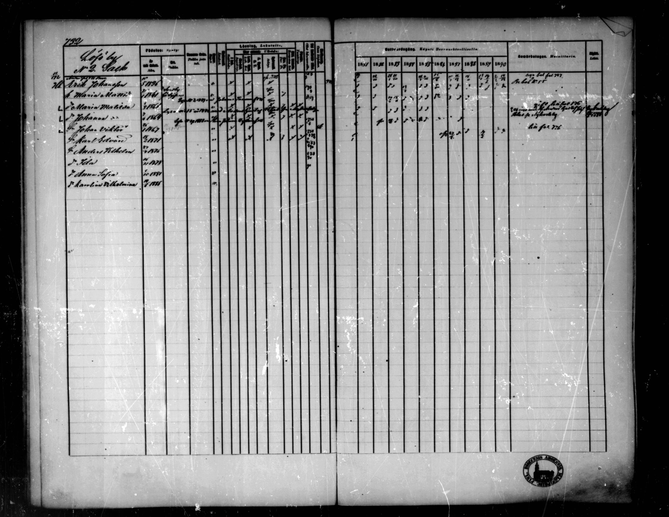 [ ../kirjat/Kirkonkirjat/pedersore/rippikirja_1881-1890_mko263-276/kuvat/118.jpg ]