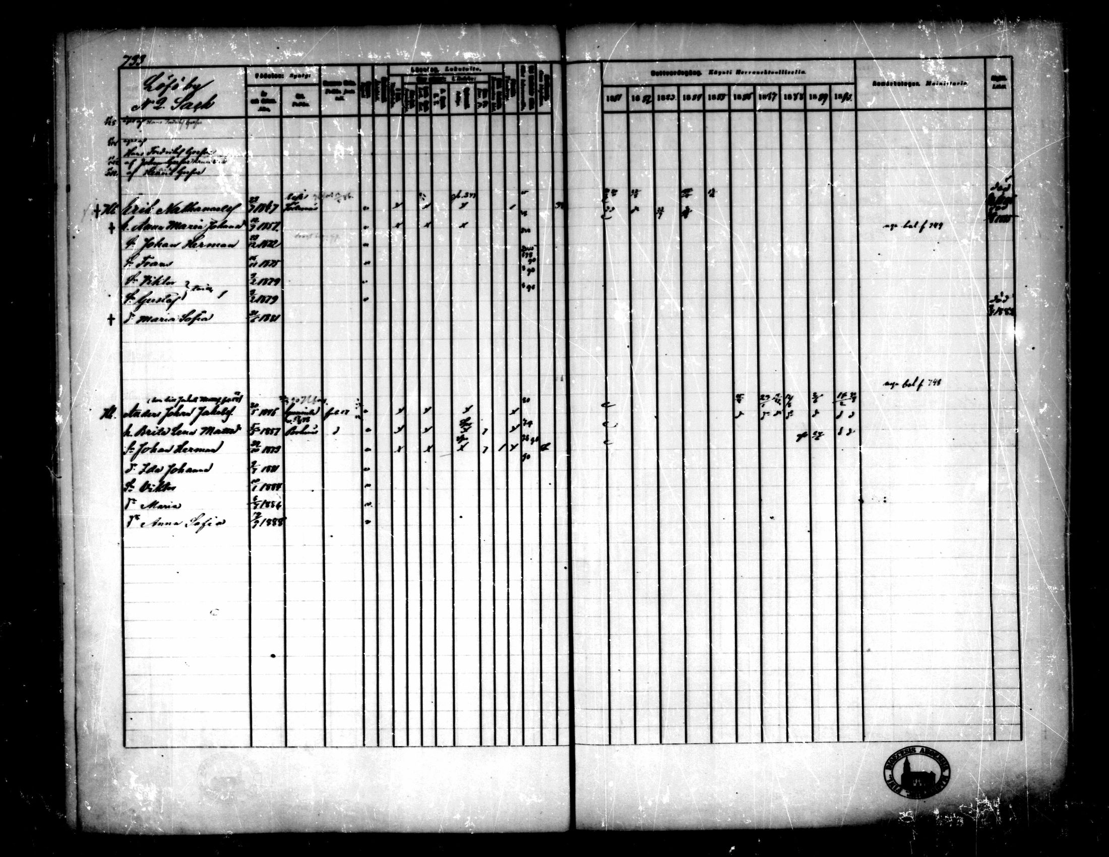 [ ../kirjat/Kirkonkirjat/pedersore/rippikirja_1881-1890_mko263-276/kuvat/119.jpg ]