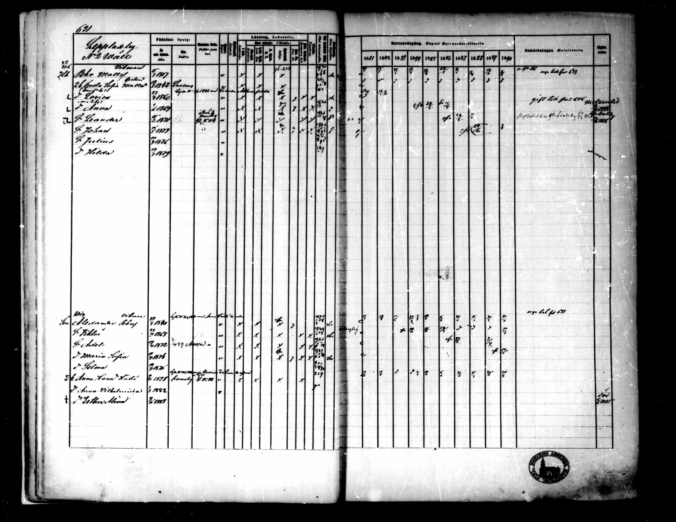 [ ../kirjat/Kirkonkirjat/pedersore/rippikirja_1881-1890_mko263-276/kuvat/12.jpg ]