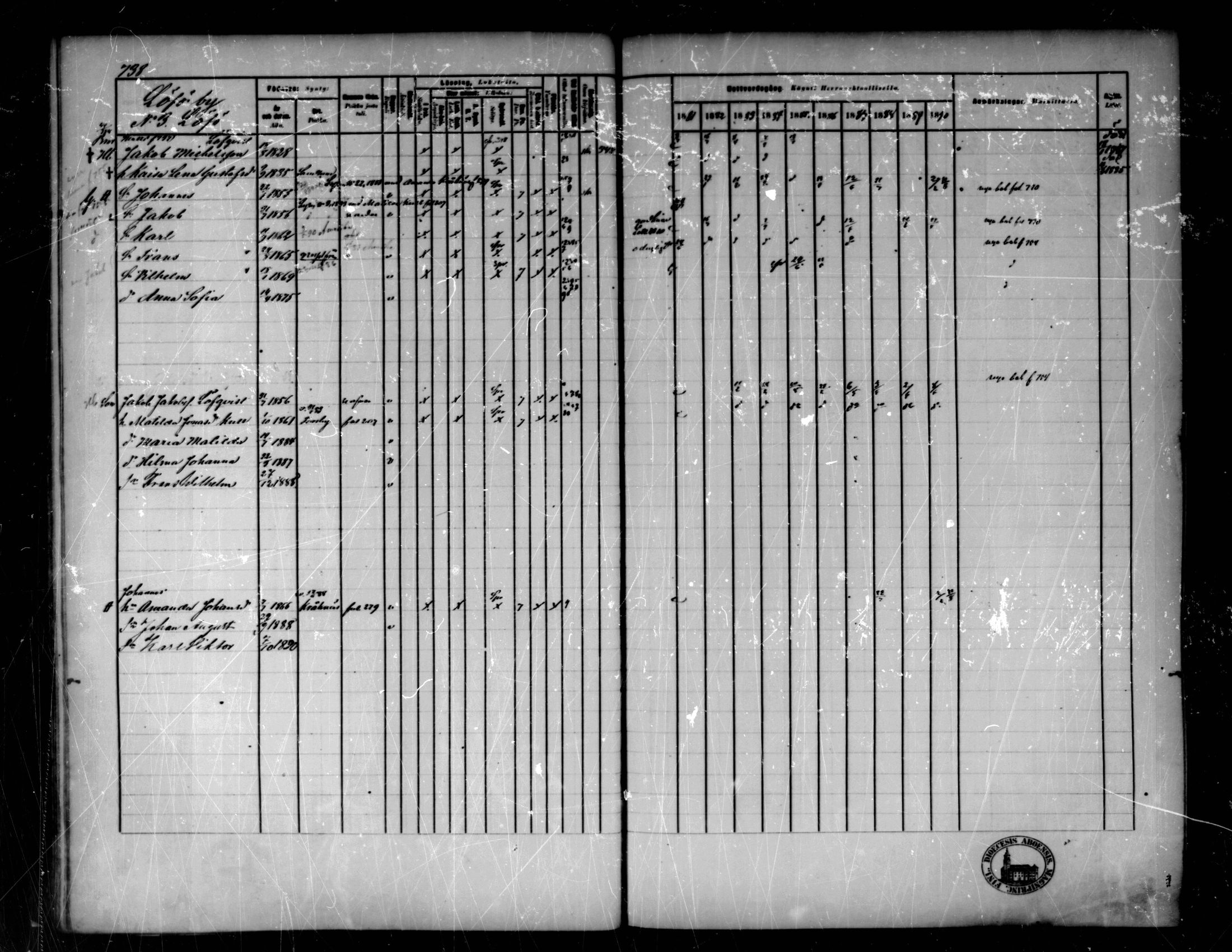 [ ../kirjat/Kirkonkirjat/pedersore/rippikirja_1881-1890_mko263-276/kuvat/123.jpg ]