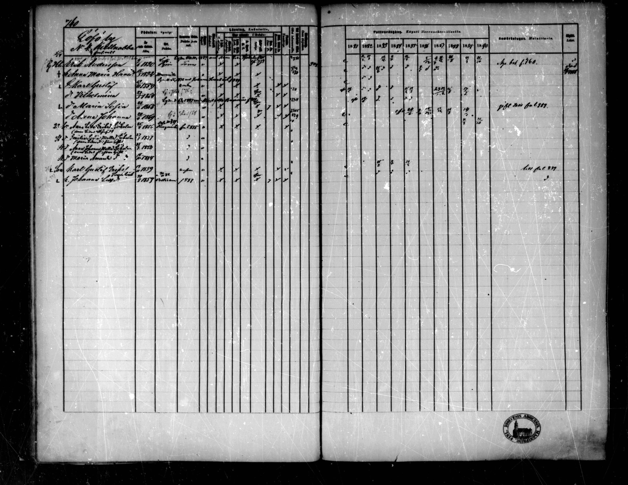 [ ../kirjat/Kirkonkirjat/pedersore/rippikirja_1881-1890_mko263-276/kuvat/125.jpg ]