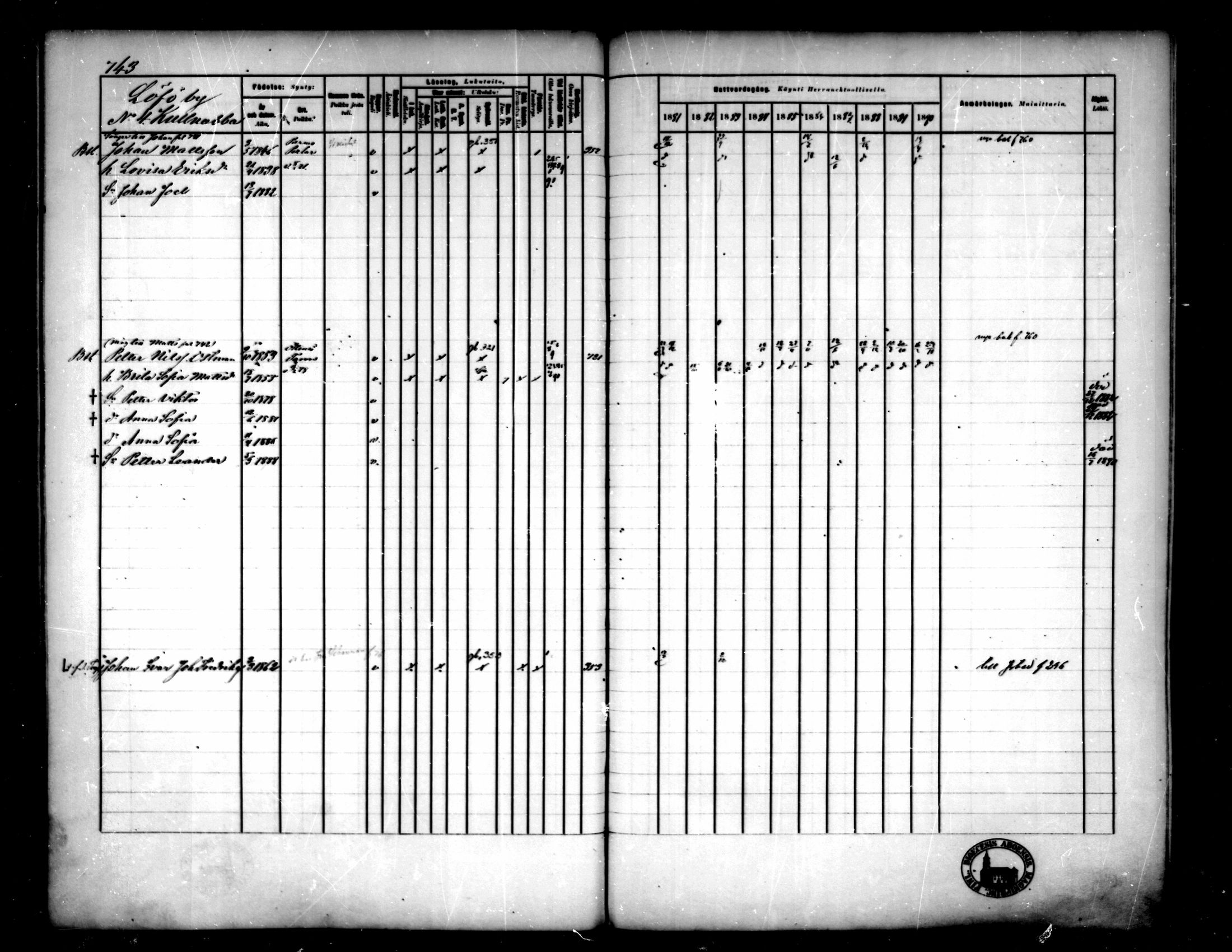 [ ../kirjat/Kirkonkirjat/pedersore/rippikirja_1881-1890_mko263-276/kuvat/128.jpg ]