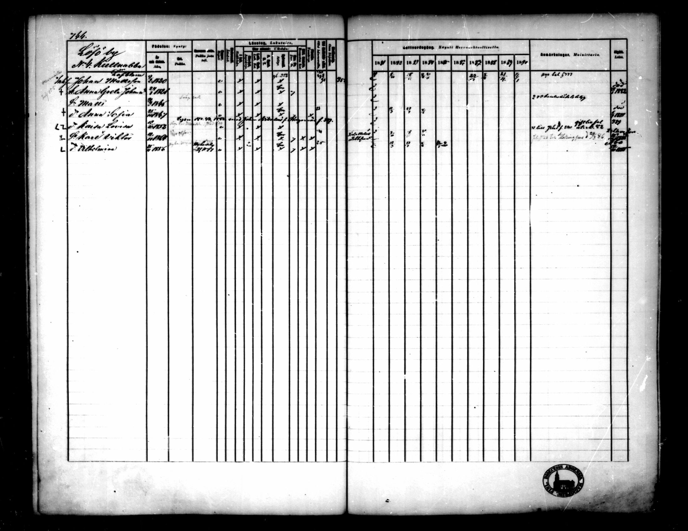 [ ../kirjat/Kirkonkirjat/pedersore/rippikirja_1881-1890_mko263-276/kuvat/129.jpg ]