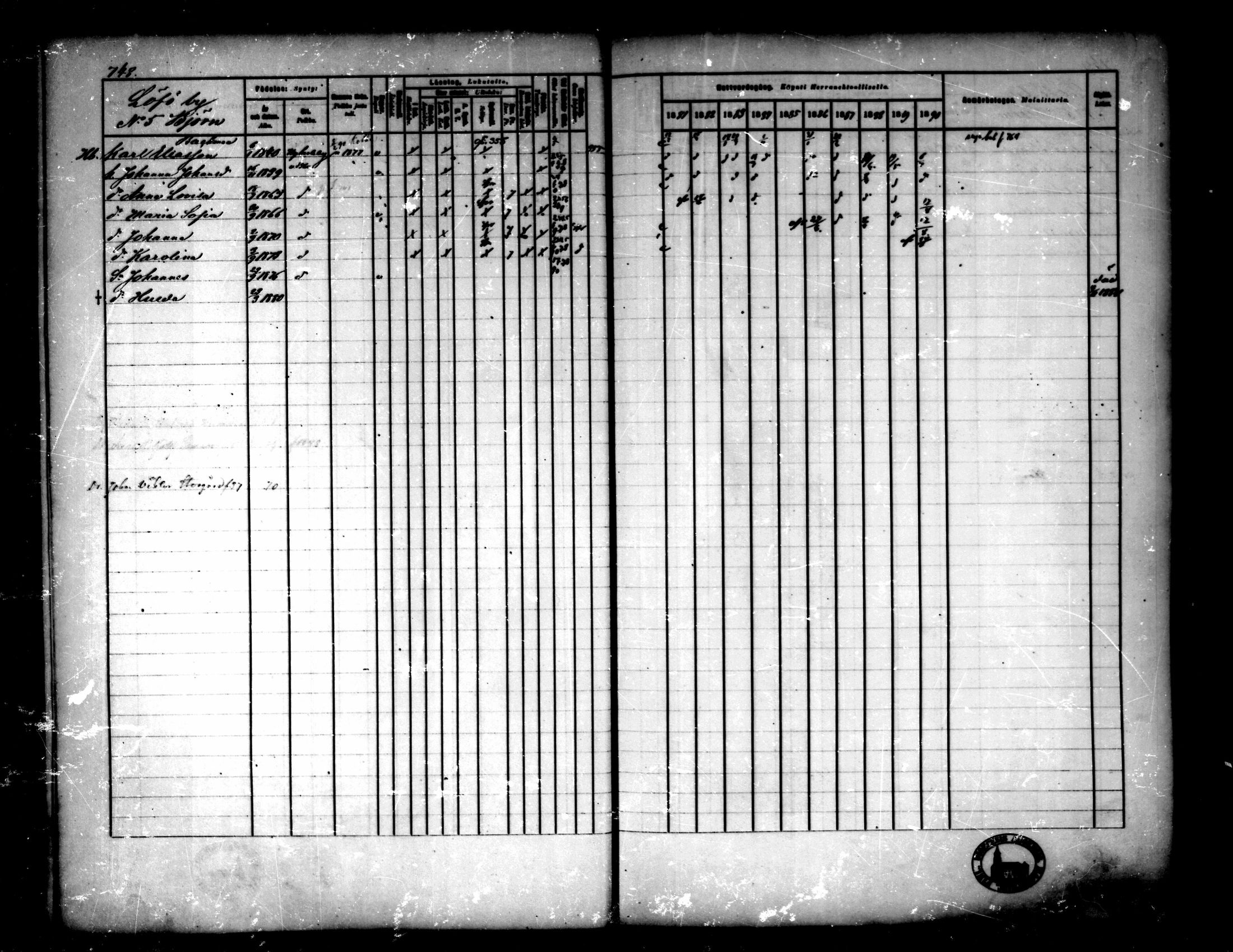 [ ../kirjat/Kirkonkirjat/pedersore/rippikirja_1881-1890_mko263-276/kuvat/133.jpg ]