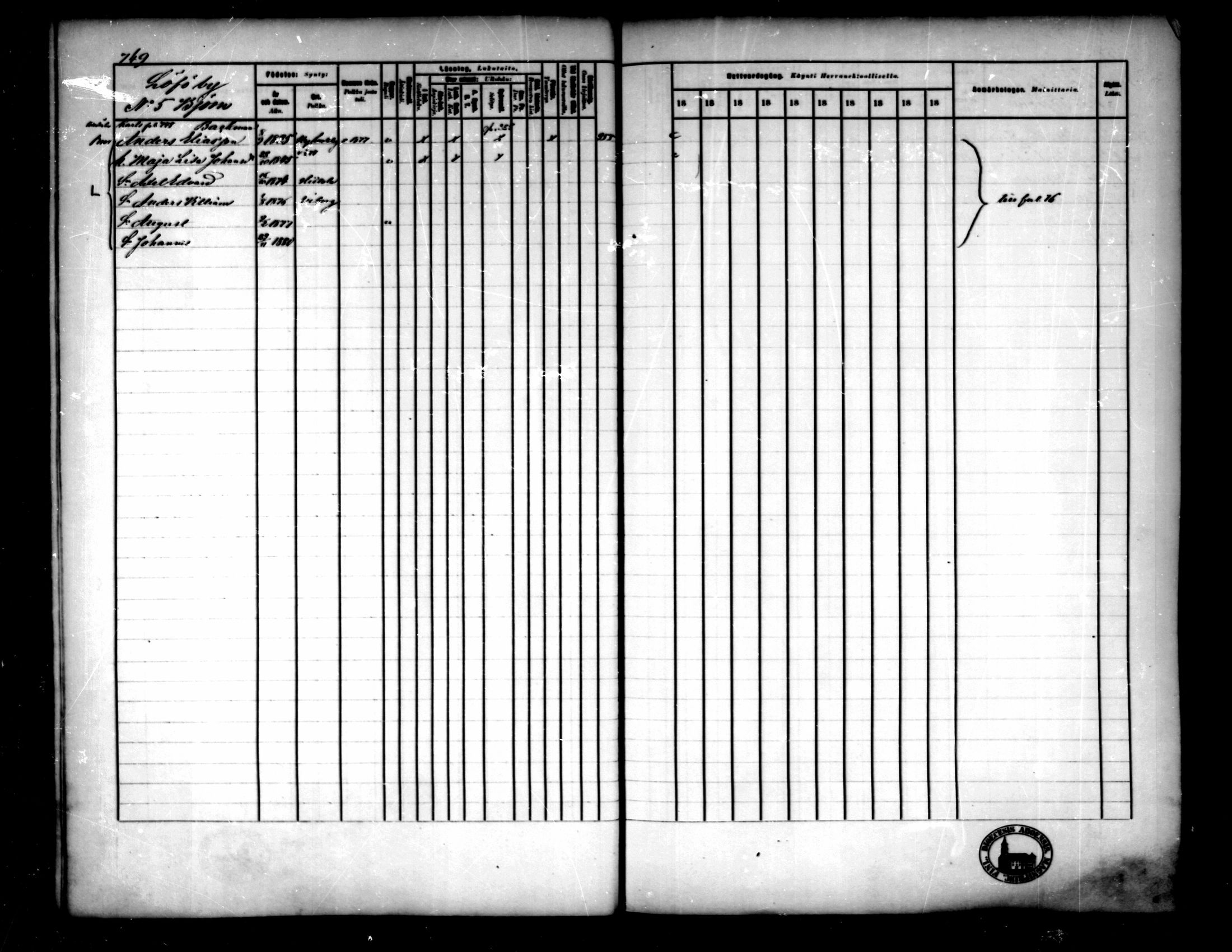 [ ../kirjat/Kirkonkirjat/pedersore/rippikirja_1881-1890_mko263-276/kuvat/134.jpg ]