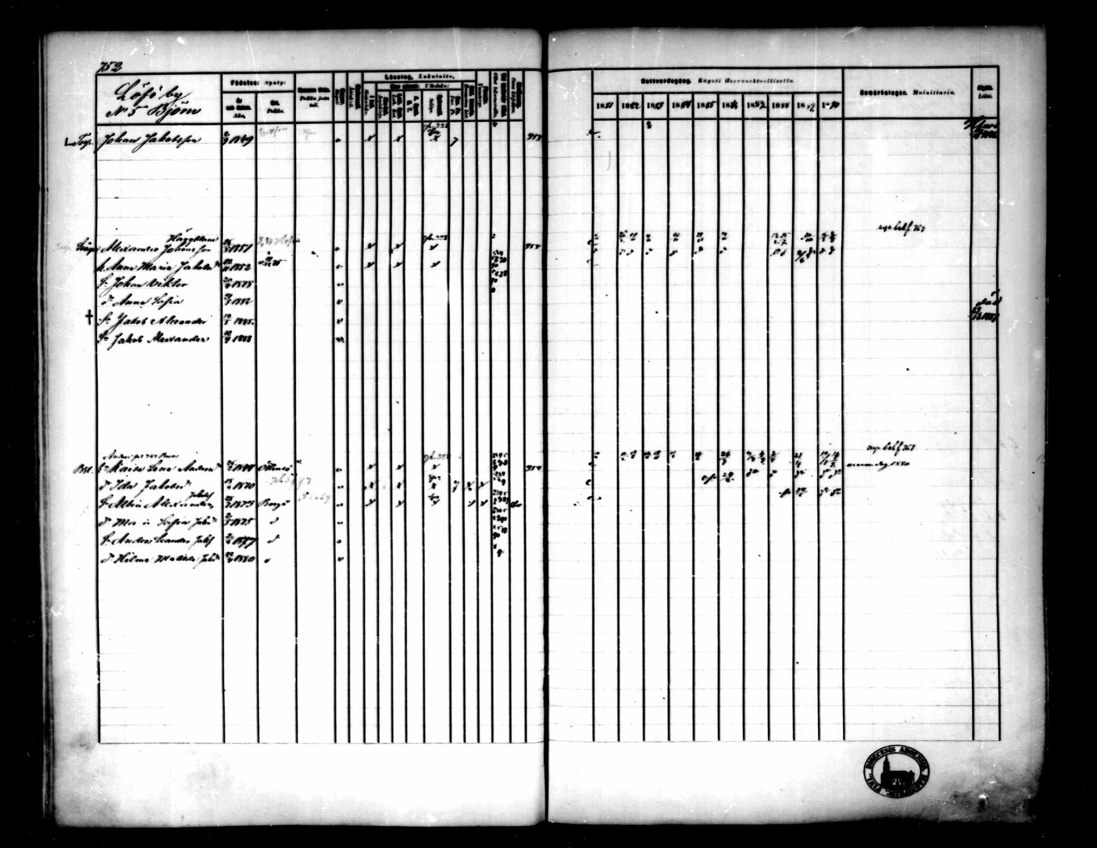 [ ../kirjat/Kirkonkirjat/pedersore/rippikirja_1881-1890_mko263-276/kuvat/137.jpg ]