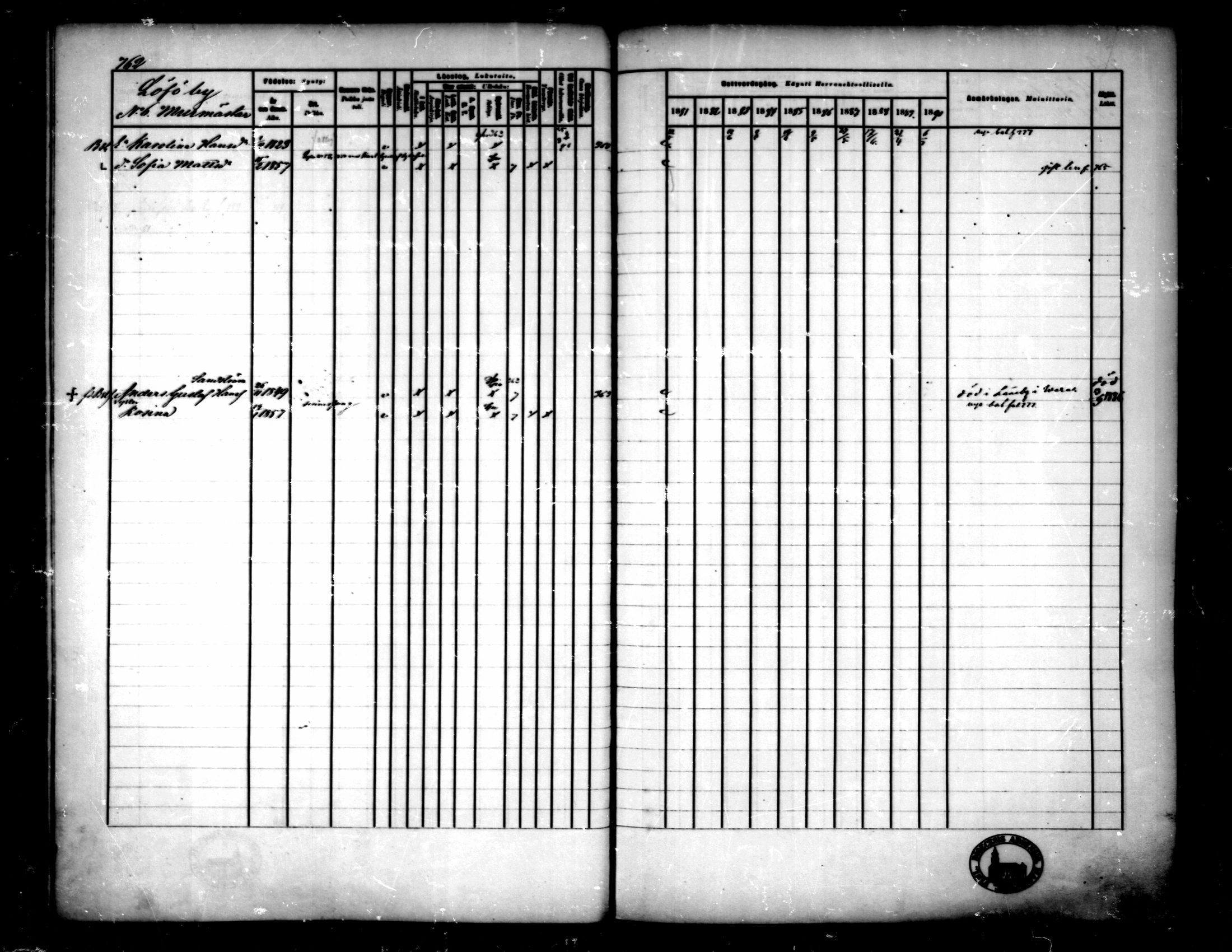 [ ../kirjat/Kirkonkirjat/pedersore/rippikirja_1881-1890_mko263-276/kuvat/147.jpg ]
