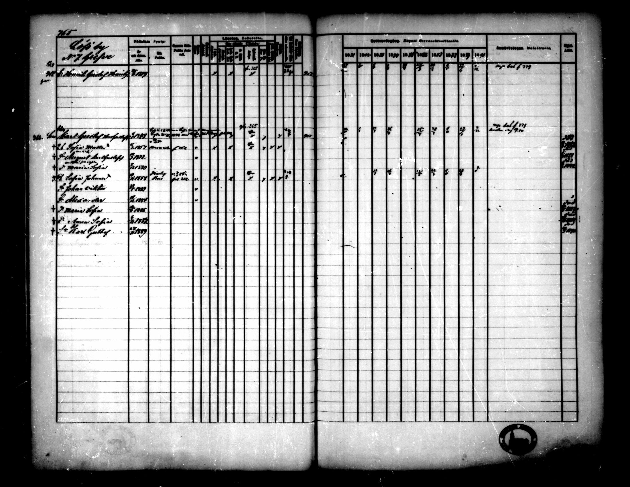 [ ../kirjat/Kirkonkirjat/pedersore/rippikirja_1881-1890_mko263-276/kuvat/149.jpg ]