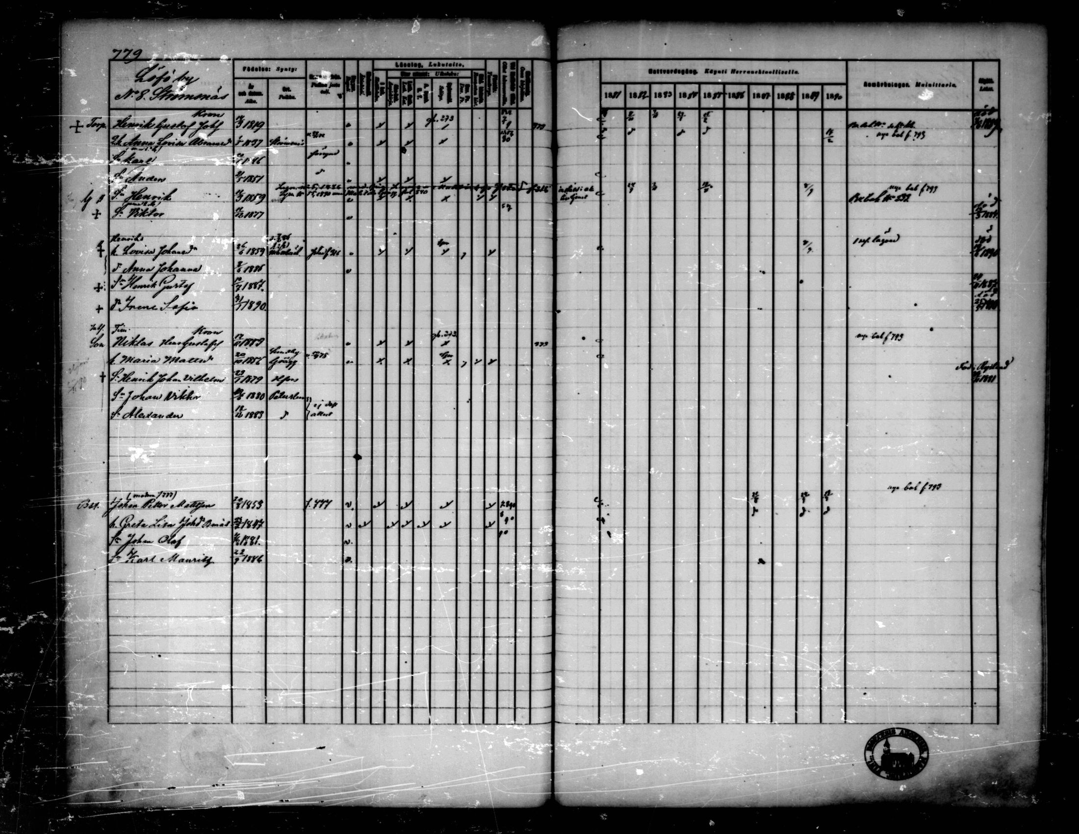 [ ../kirjat/Kirkonkirjat/pedersore/rippikirja_1881-1890_mko263-276/kuvat/163.jpg ]