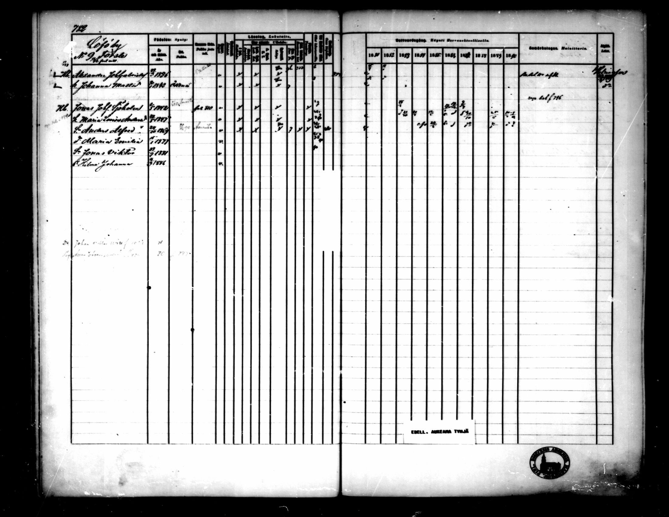 [ ../kirjat/Kirkonkirjat/pedersore/rippikirja_1881-1890_mko263-276/kuvat/165.jpg ]
