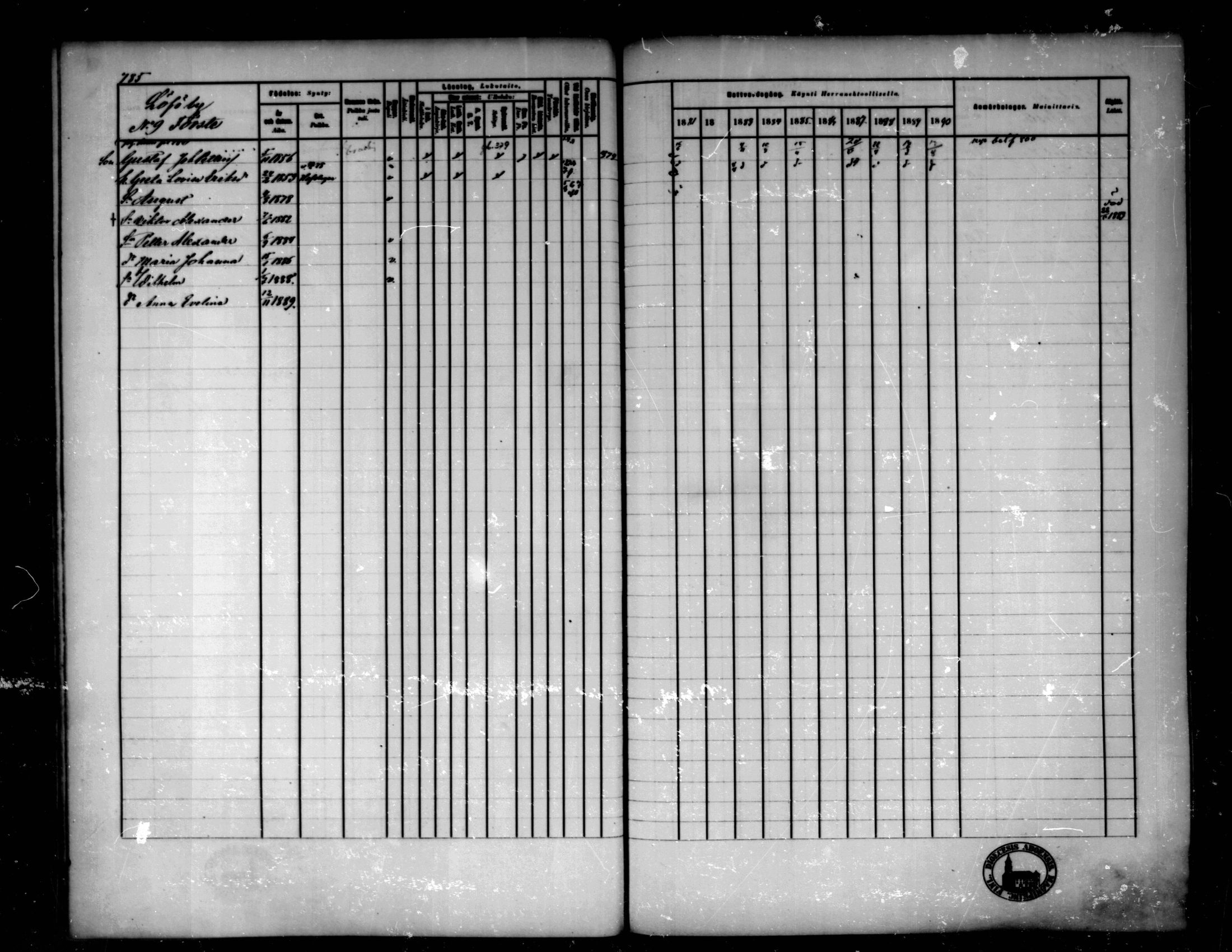[ ../kirjat/Kirkonkirjat/pedersore/rippikirja_1881-1890_mko263-276/kuvat/168.jpg ]