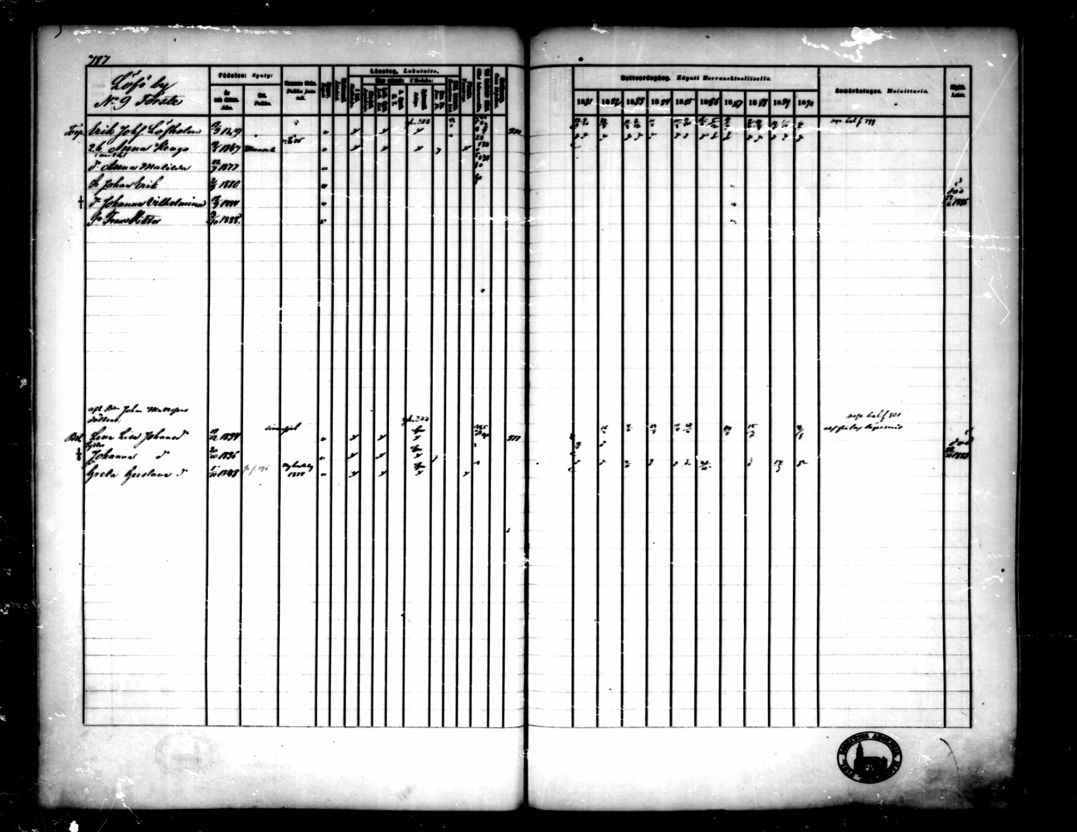 [ ../kirjat/Kirkonkirjat/pedersore/rippikirja_1881-1890_mko263-276/kuvat/170.jpg ]