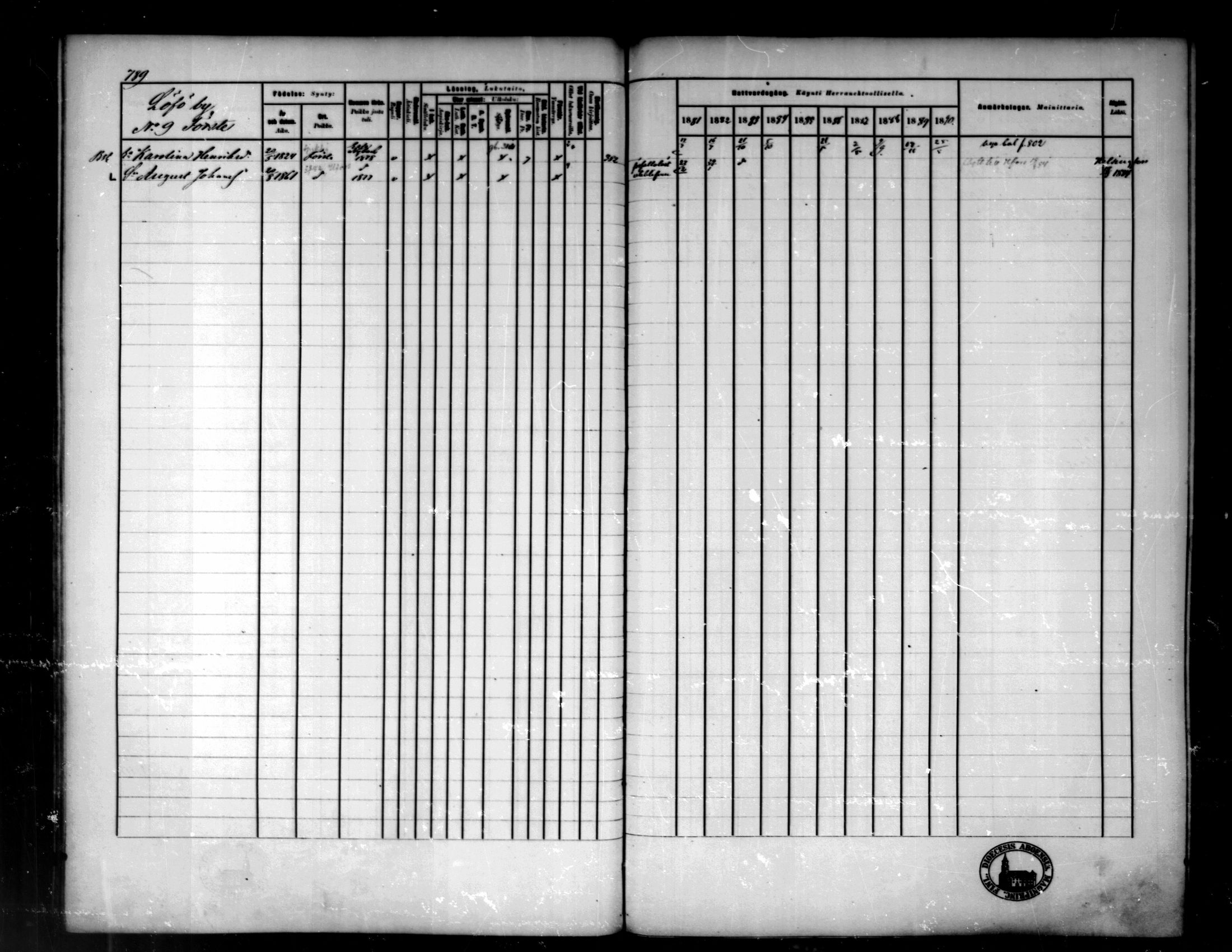 [ ../kirjat/Kirkonkirjat/pedersore/rippikirja_1881-1890_mko263-276/kuvat/172.jpg ]