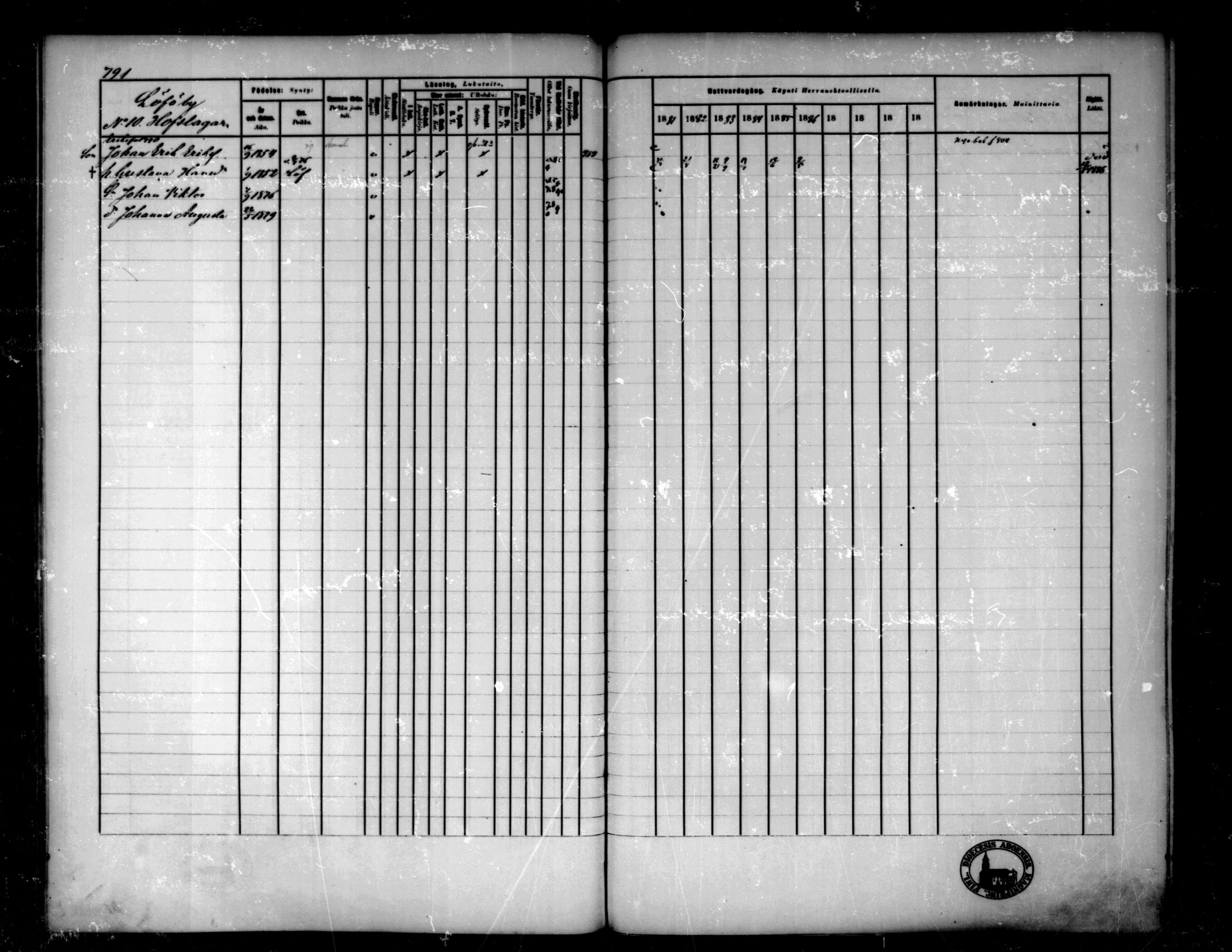 [ ../kirjat/Kirkonkirjat/pedersore/rippikirja_1881-1890_mko263-276/kuvat/174.jpg ]