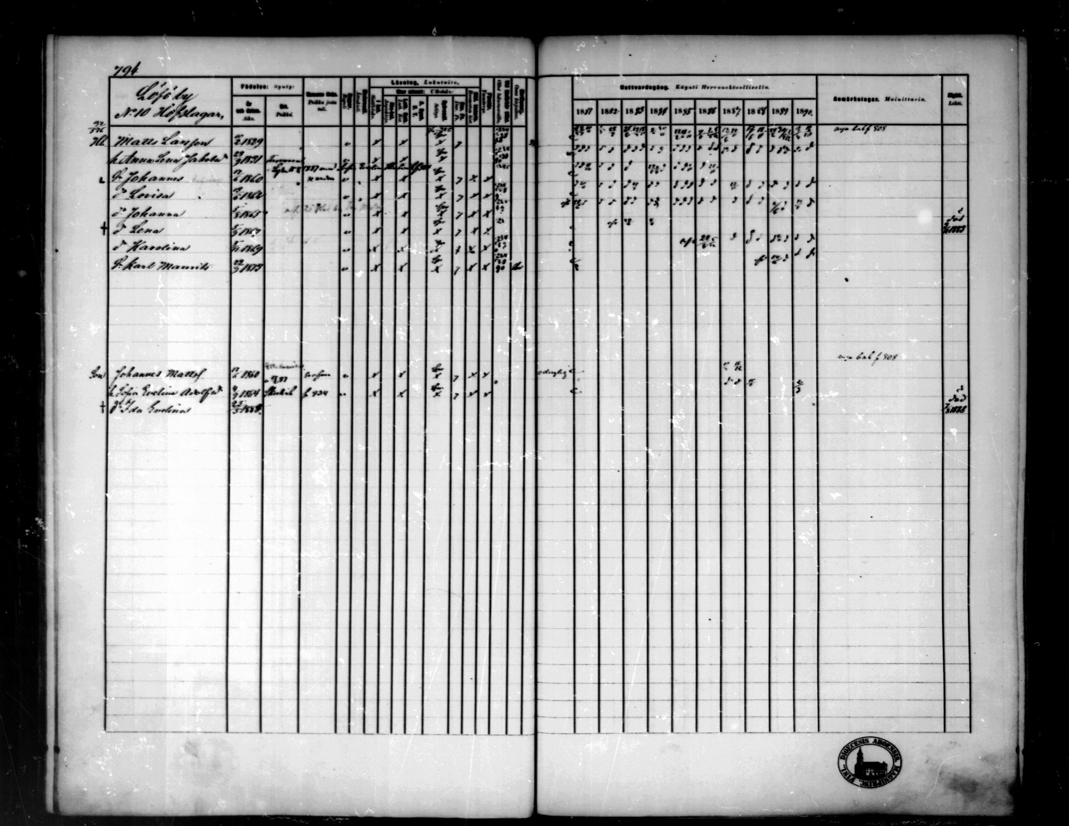 [ ../kirjat/Kirkonkirjat/pedersore/rippikirja_1881-1890_mko263-276/kuvat/177.jpg ]