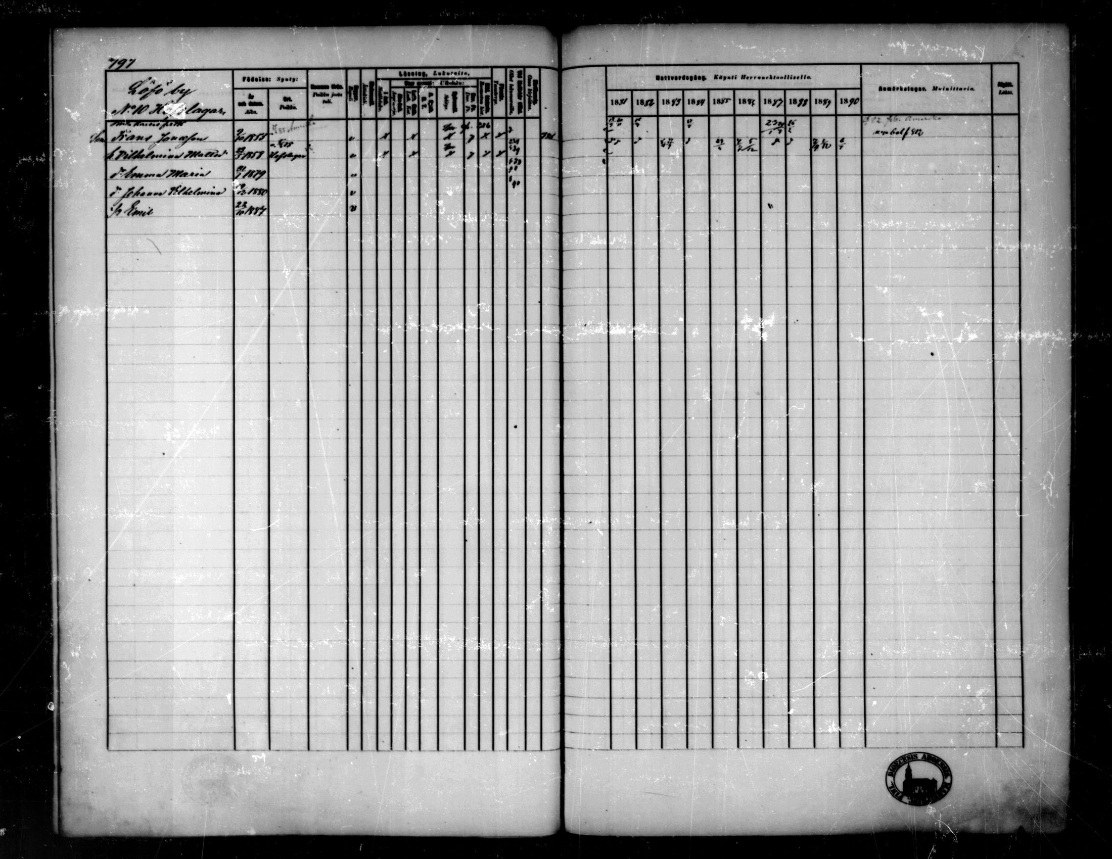 [ ../kirjat/Kirkonkirjat/pedersore/rippikirja_1881-1890_mko263-276/kuvat/180.jpg ]