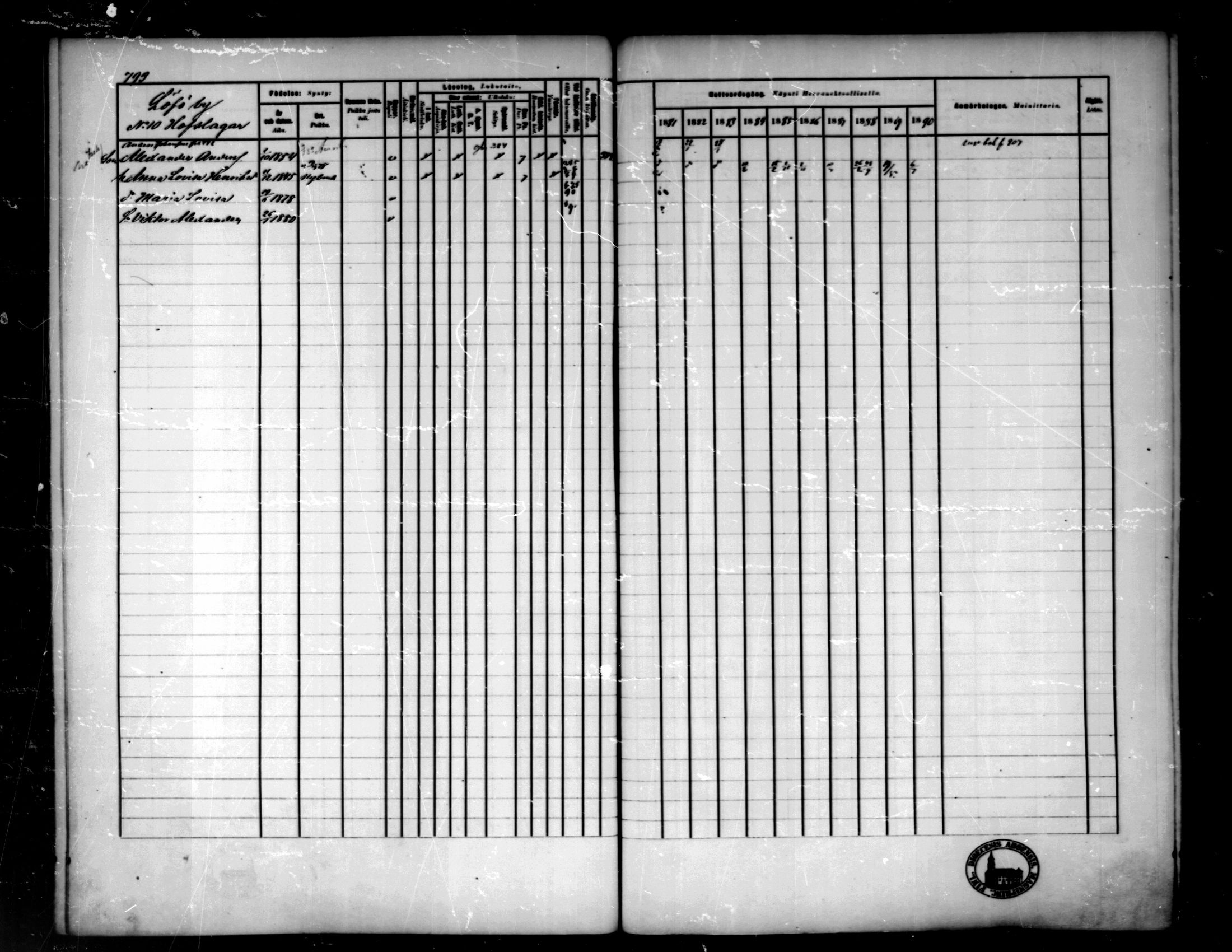 [ ../kirjat/Kirkonkirjat/pedersore/rippikirja_1881-1890_mko263-276/kuvat/182.jpg ]