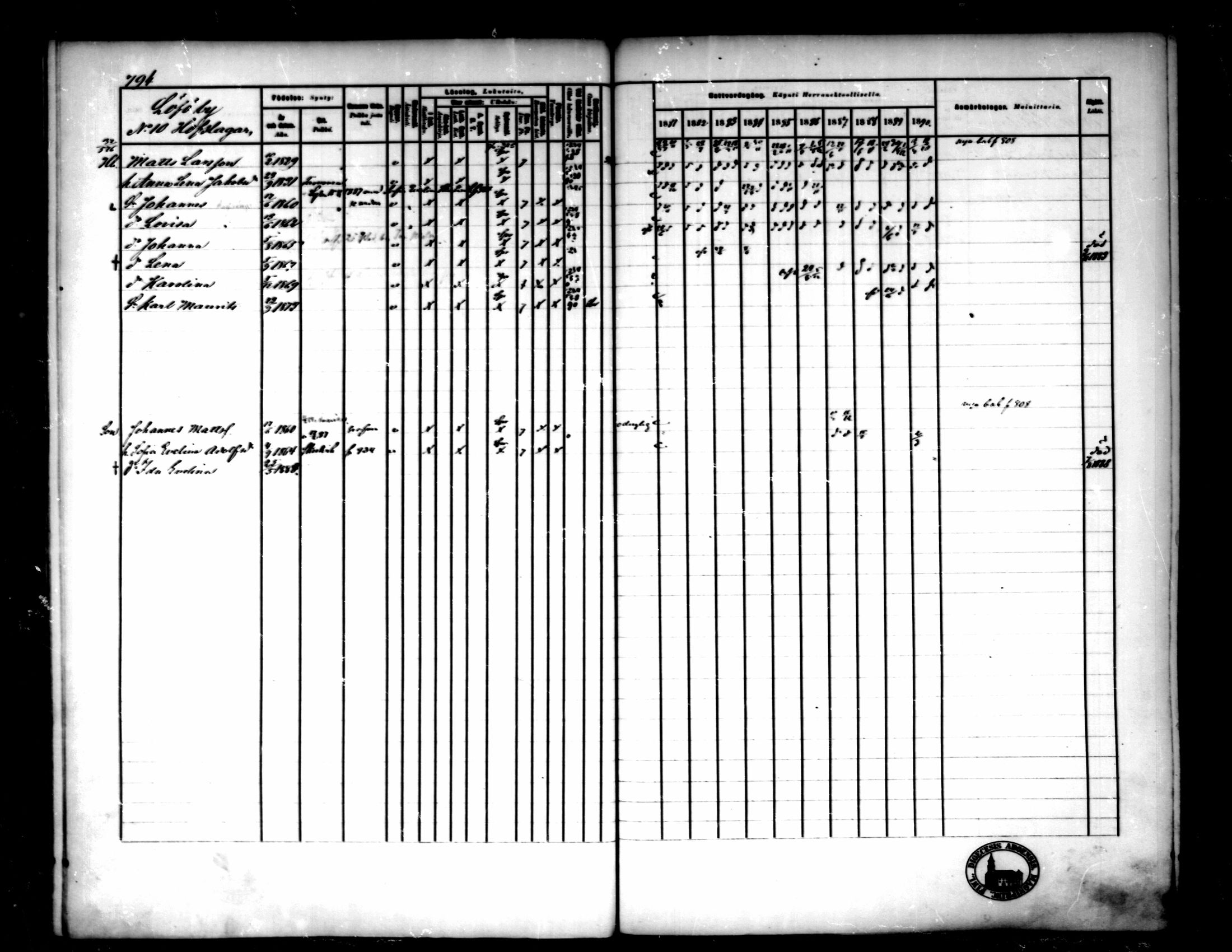 [ ../kirjat/Kirkonkirjat/pedersore/rippikirja_1881-1890_mko263-276/kuvat/183.jpg ]