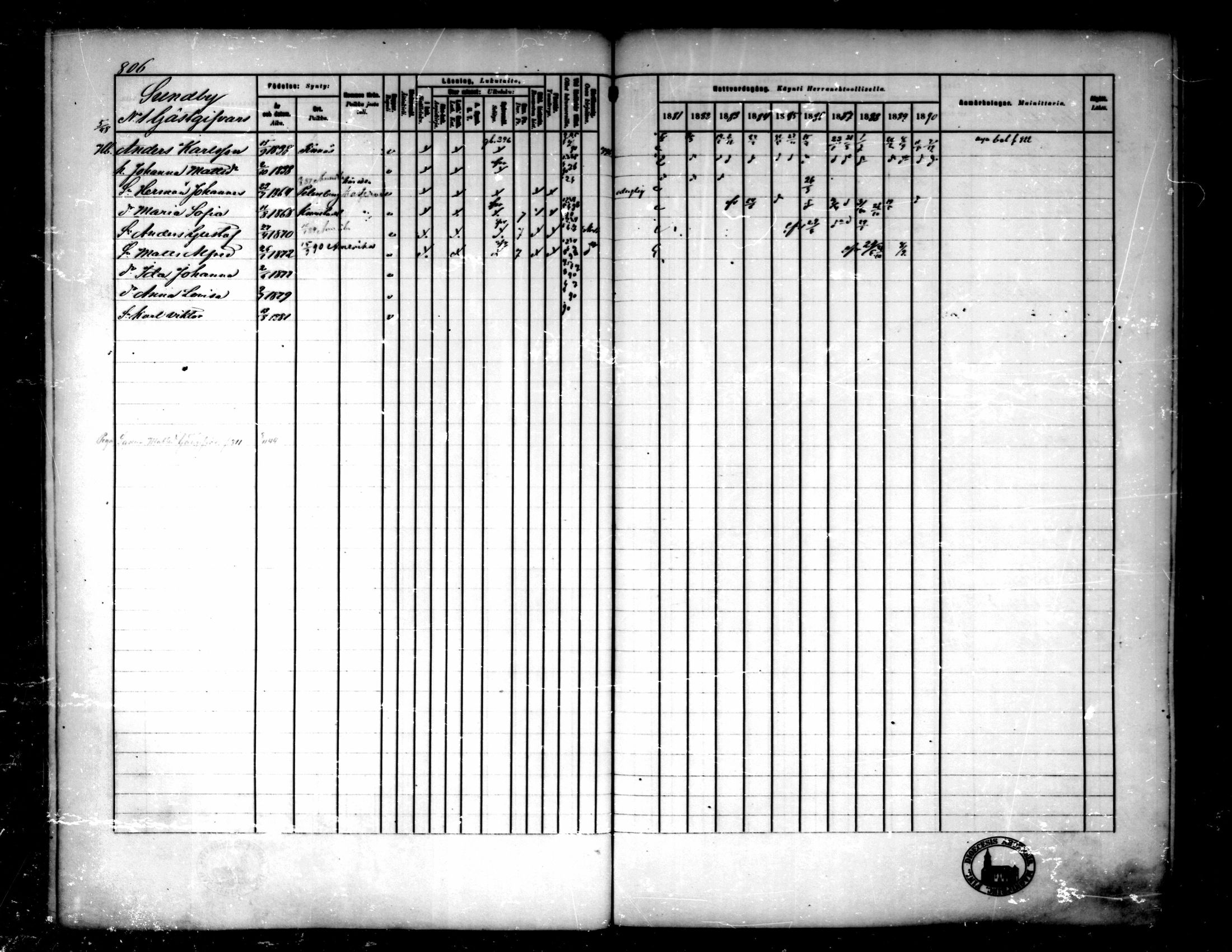 [ ../kirjat/Kirkonkirjat/pedersore/rippikirja_1881-1890_mko263-276/kuvat/187.jpg ]