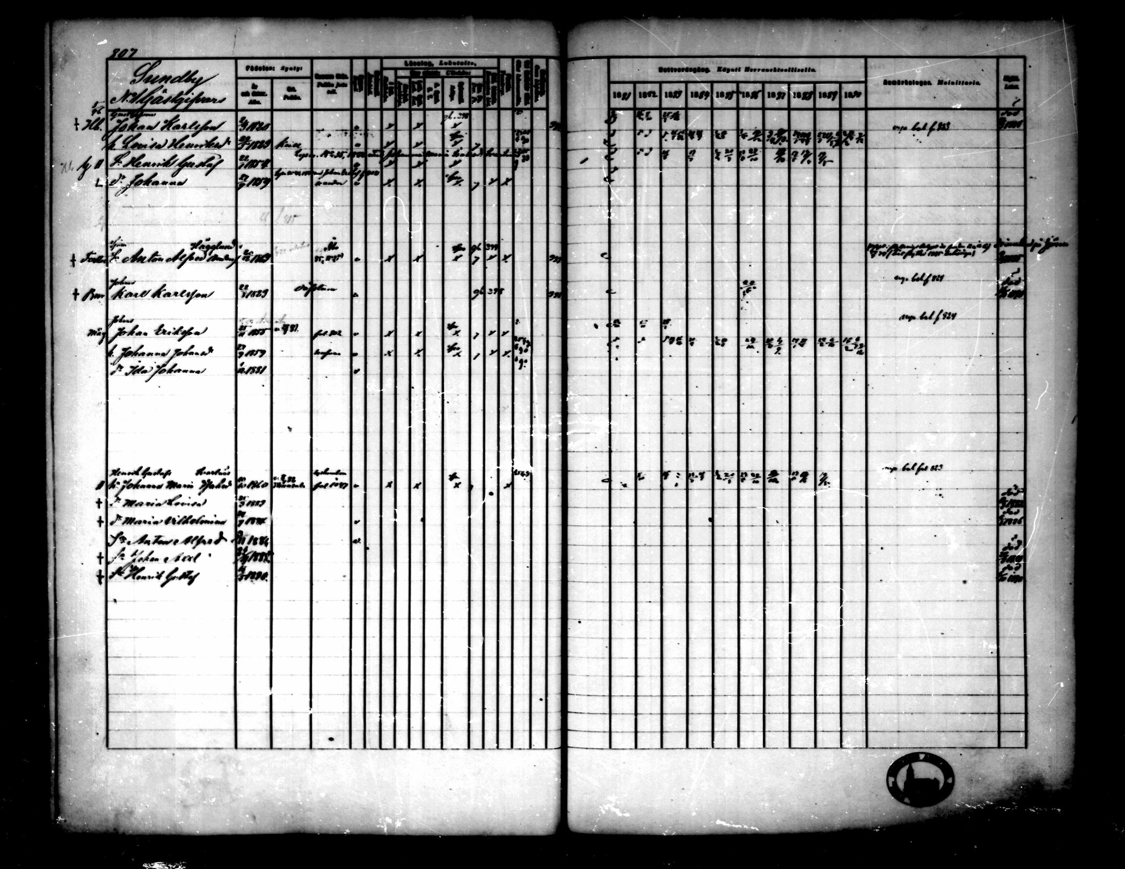 [ ../kirjat/Kirkonkirjat/pedersore/rippikirja_1881-1890_mko263-276/kuvat/188.jpg ]