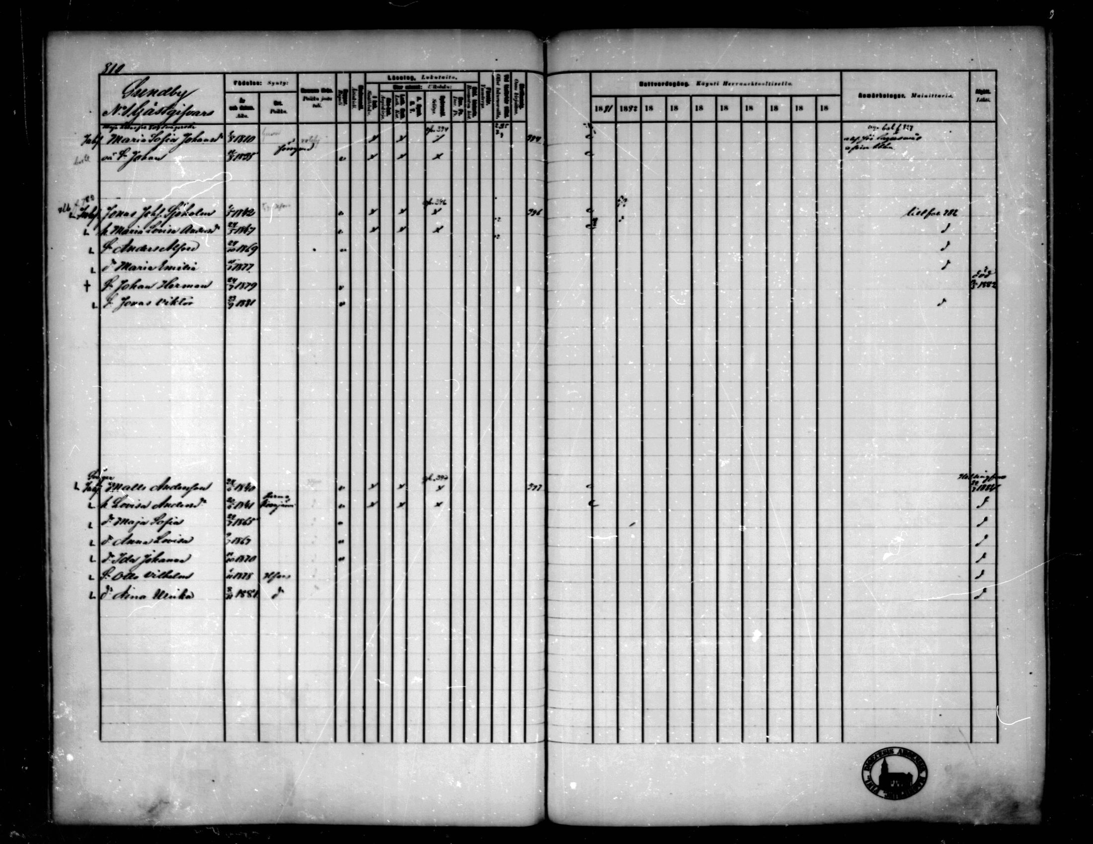 [ ../kirjat/Kirkonkirjat/pedersore/rippikirja_1881-1890_mko263-276/kuvat/191.jpg ]