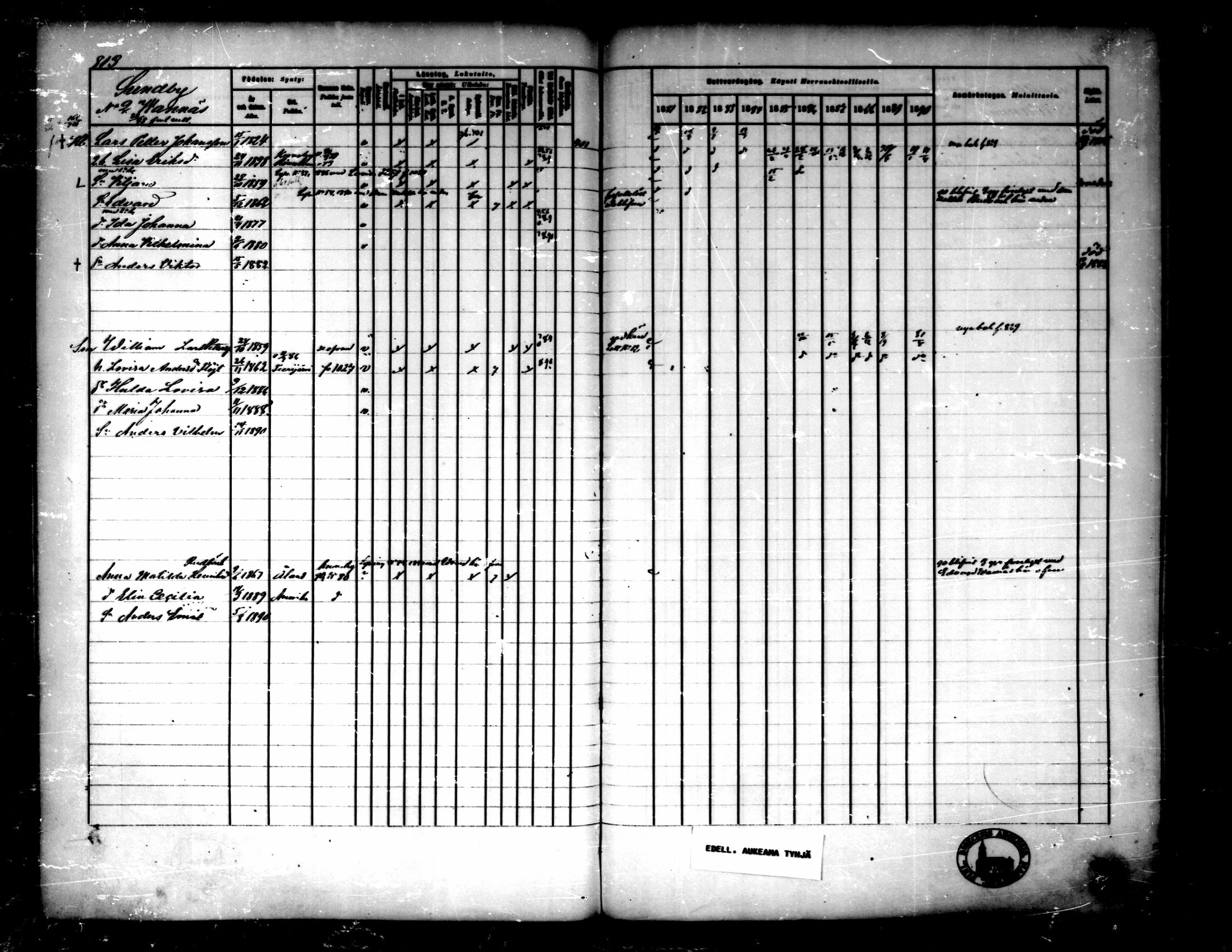 [ ../kirjat/Kirkonkirjat/pedersore/rippikirja_1881-1890_mko263-276/kuvat/193.jpg ]