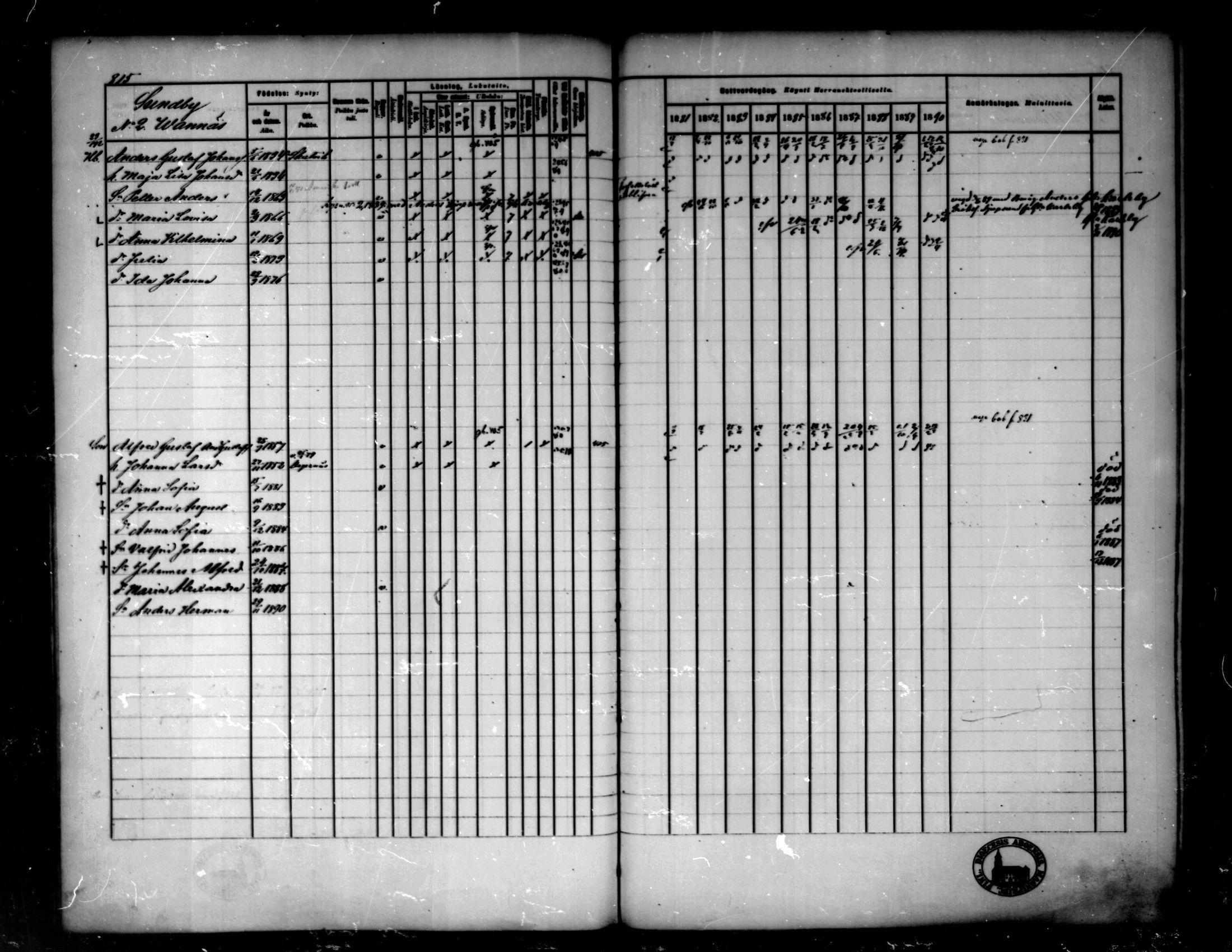 [ ../kirjat/Kirkonkirjat/pedersore/rippikirja_1881-1890_mko263-276/kuvat/195.jpg ]