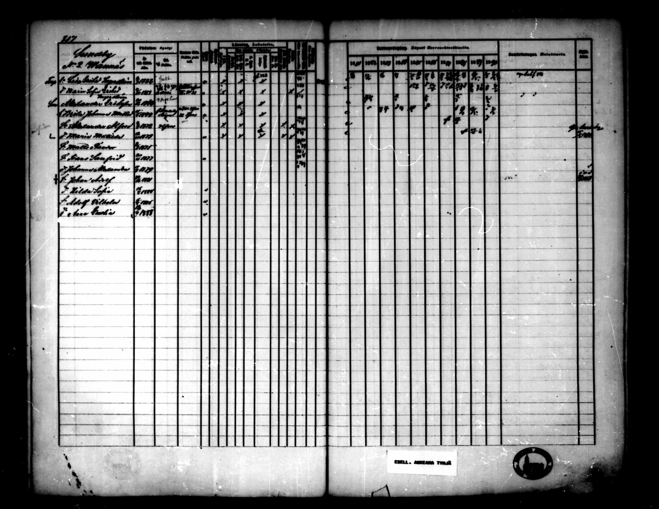 [ ../kirjat/Kirkonkirjat/pedersore/rippikirja_1881-1890_mko263-276/kuvat/196.jpg ]