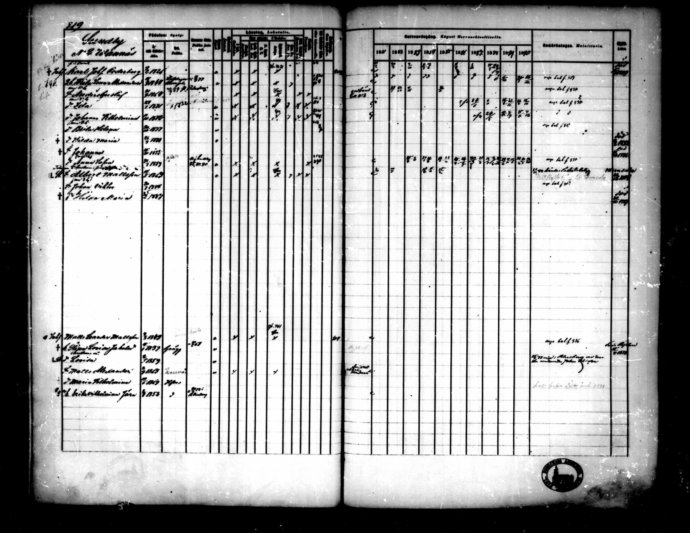[ ../kirjat/Kirkonkirjat/pedersore/rippikirja_1881-1890_mko263-276/kuvat/198.jpg ]