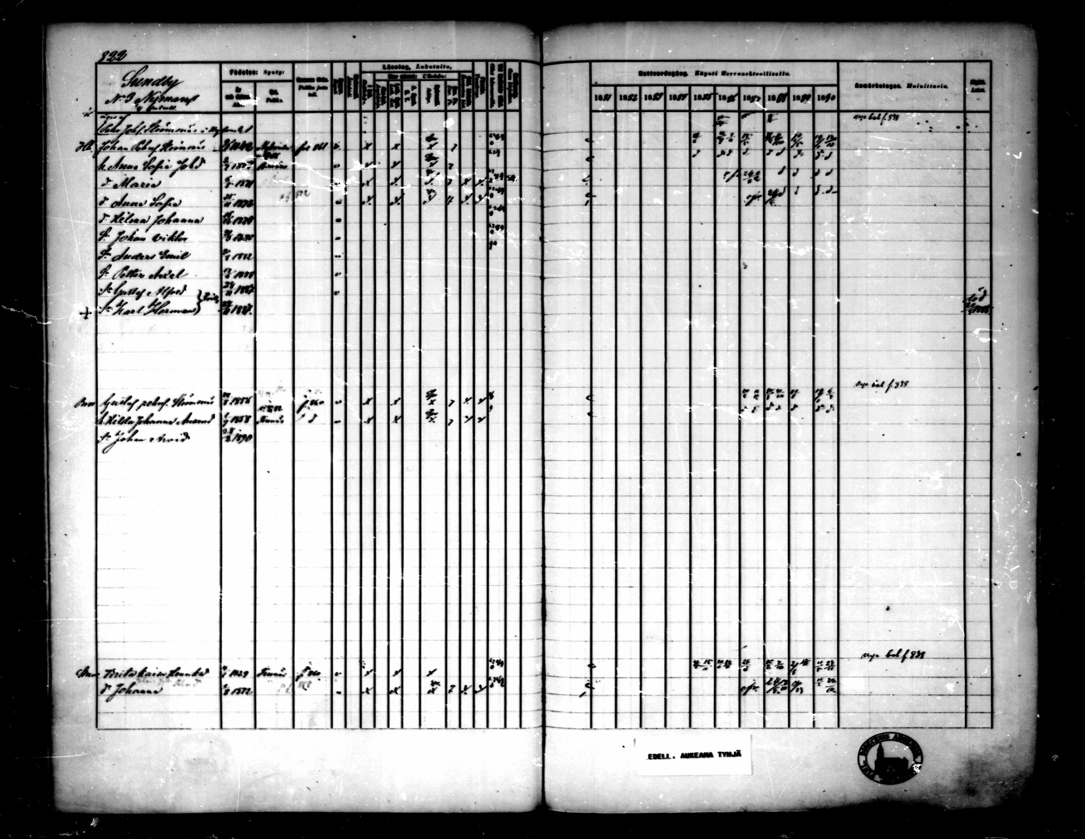 [ ../kirjat/Kirkonkirjat/pedersore/rippikirja_1881-1890_mko263-276/kuvat/200.jpg ]