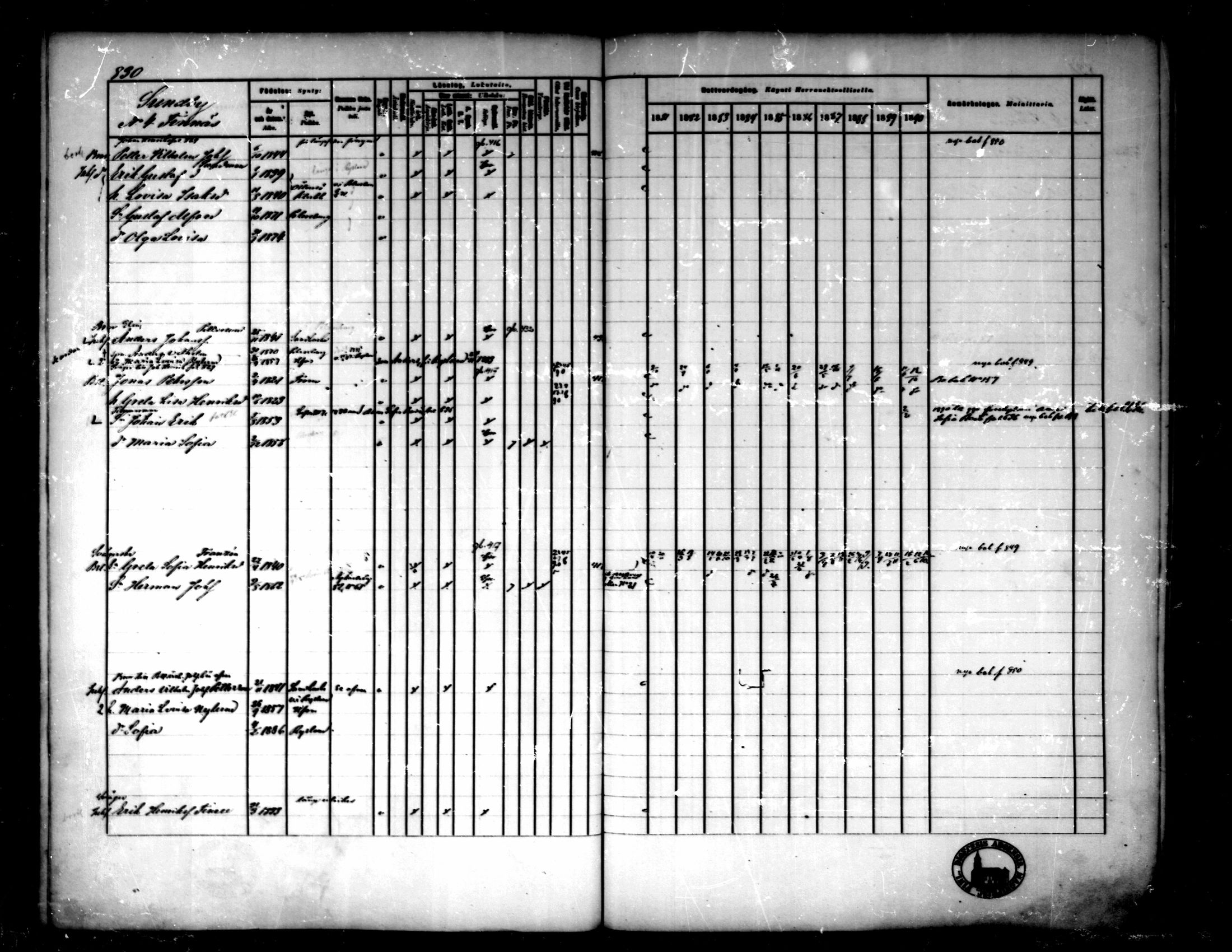 [ ../kirjat/Kirkonkirjat/pedersore/rippikirja_1881-1890_mko263-276/kuvat/207.jpg ]