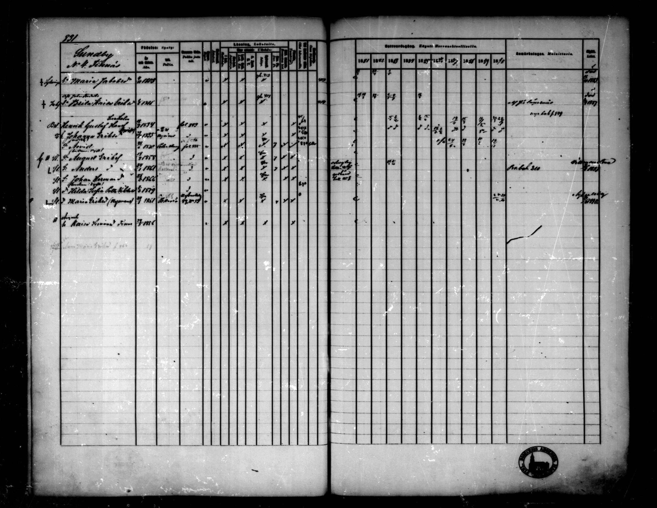 [ ../kirjat/Kirkonkirjat/pedersore/rippikirja_1881-1890_mko263-276/kuvat/208.jpg ]