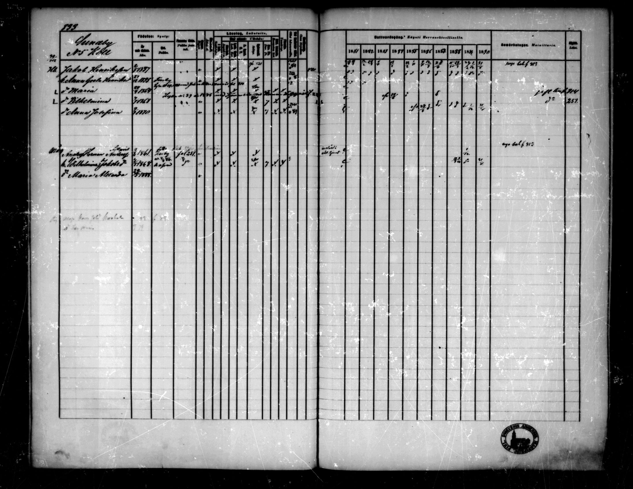 [ ../kirjat/Kirkonkirjat/pedersore/rippikirja_1881-1890_mko263-276/kuvat/210.jpg ]