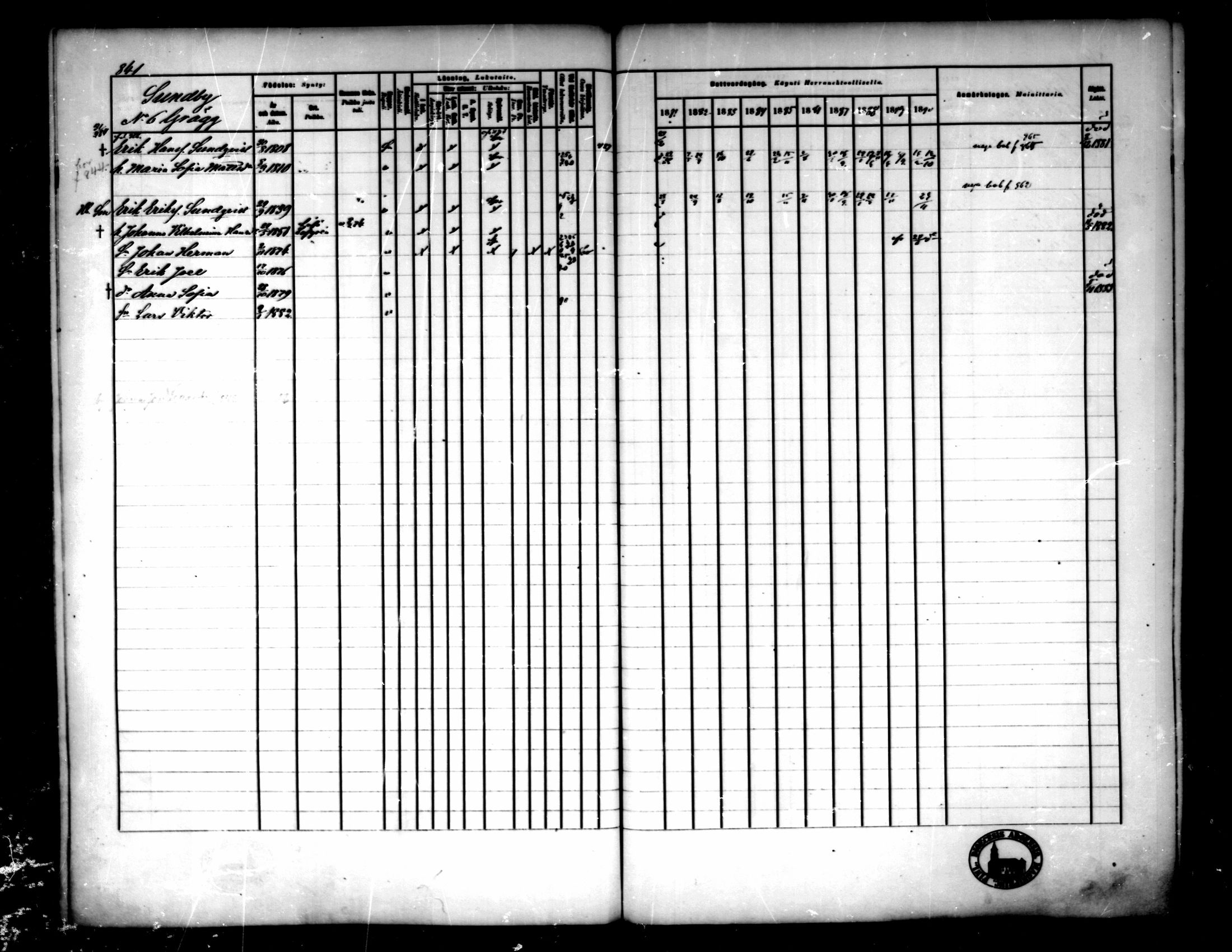[ ../kirjat/Kirkonkirjat/pedersore/rippikirja_1881-1890_mko263-276/kuvat/218.jpg ]