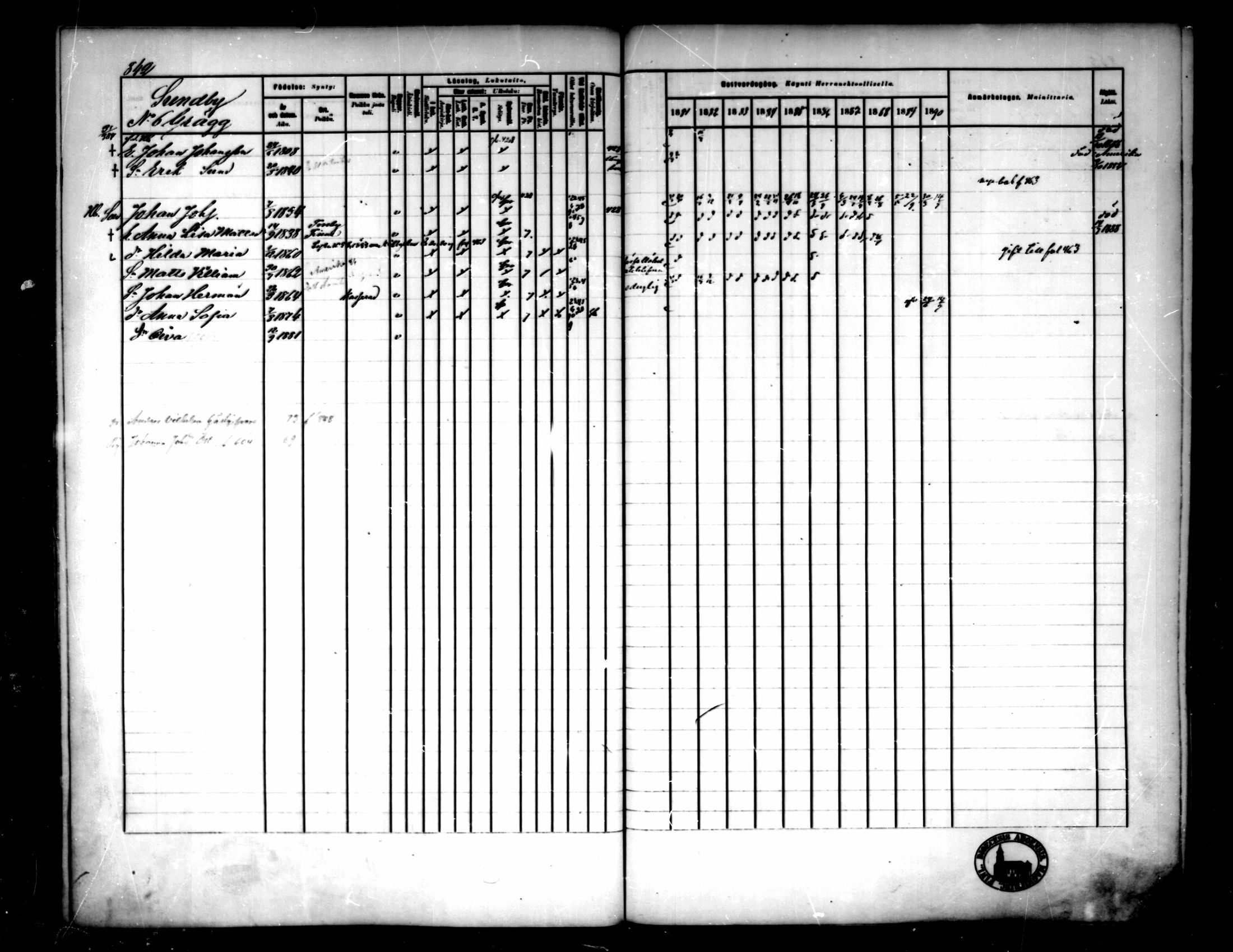[ ../kirjat/Kirkonkirjat/pedersore/rippikirja_1881-1890_mko263-276/kuvat/219.jpg ]