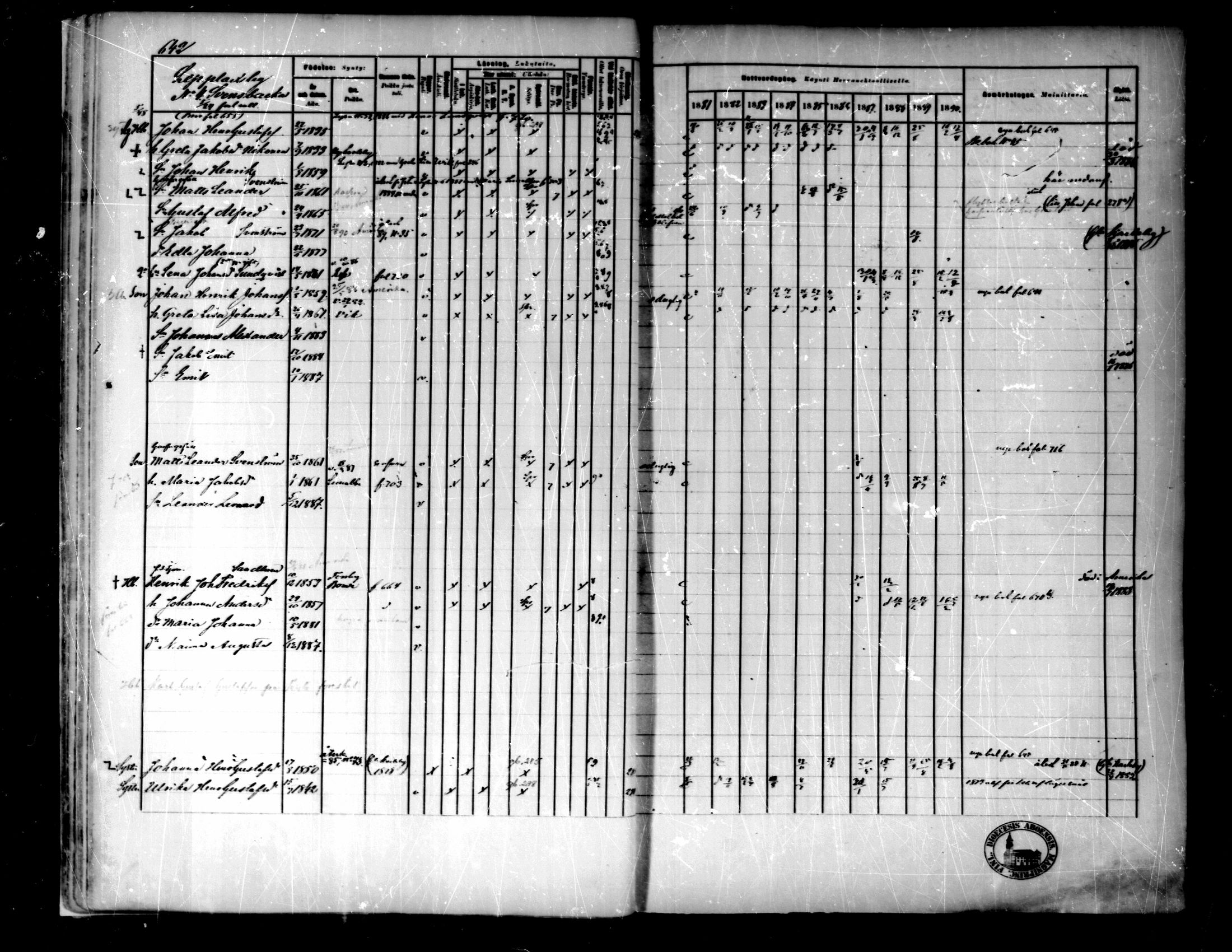 [ ../kirjat/Kirkonkirjat/pedersore/rippikirja_1881-1890_mko263-276/kuvat/22.jpg ]
