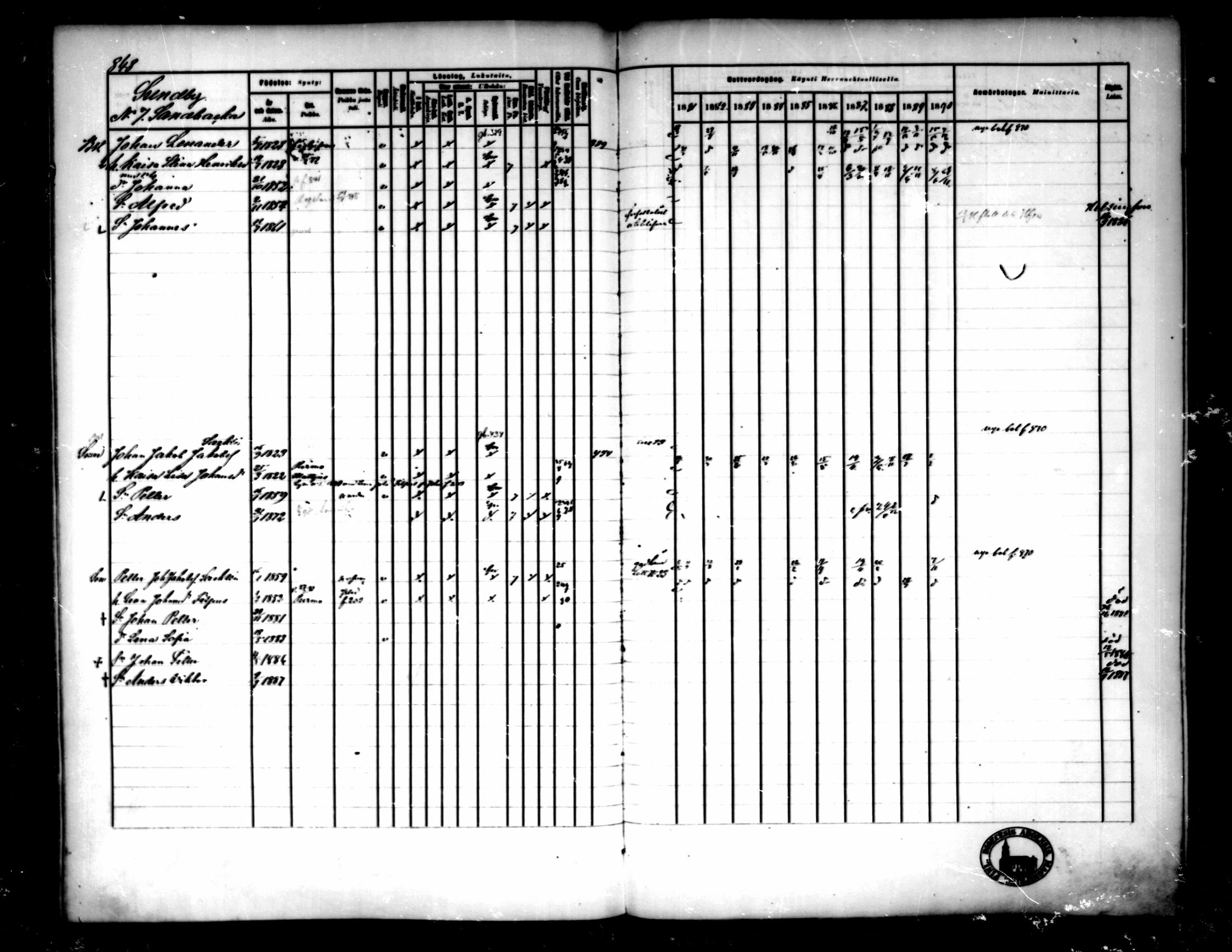 [ ../kirjat/Kirkonkirjat/pedersore/rippikirja_1881-1890_mko263-276/kuvat/225.jpg ]