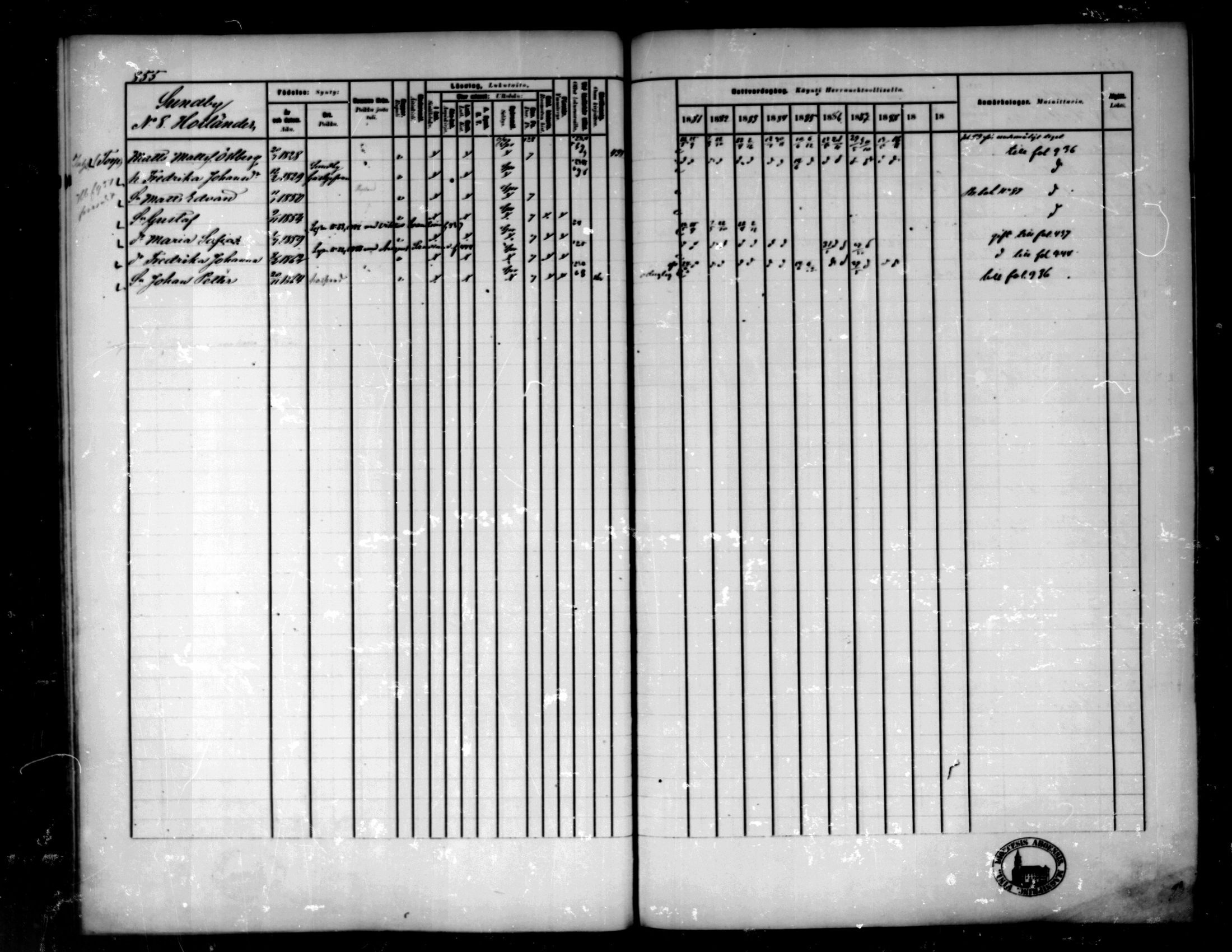 [ ../kirjat/Kirkonkirjat/pedersore/rippikirja_1881-1890_mko263-276/kuvat/231.jpg ]