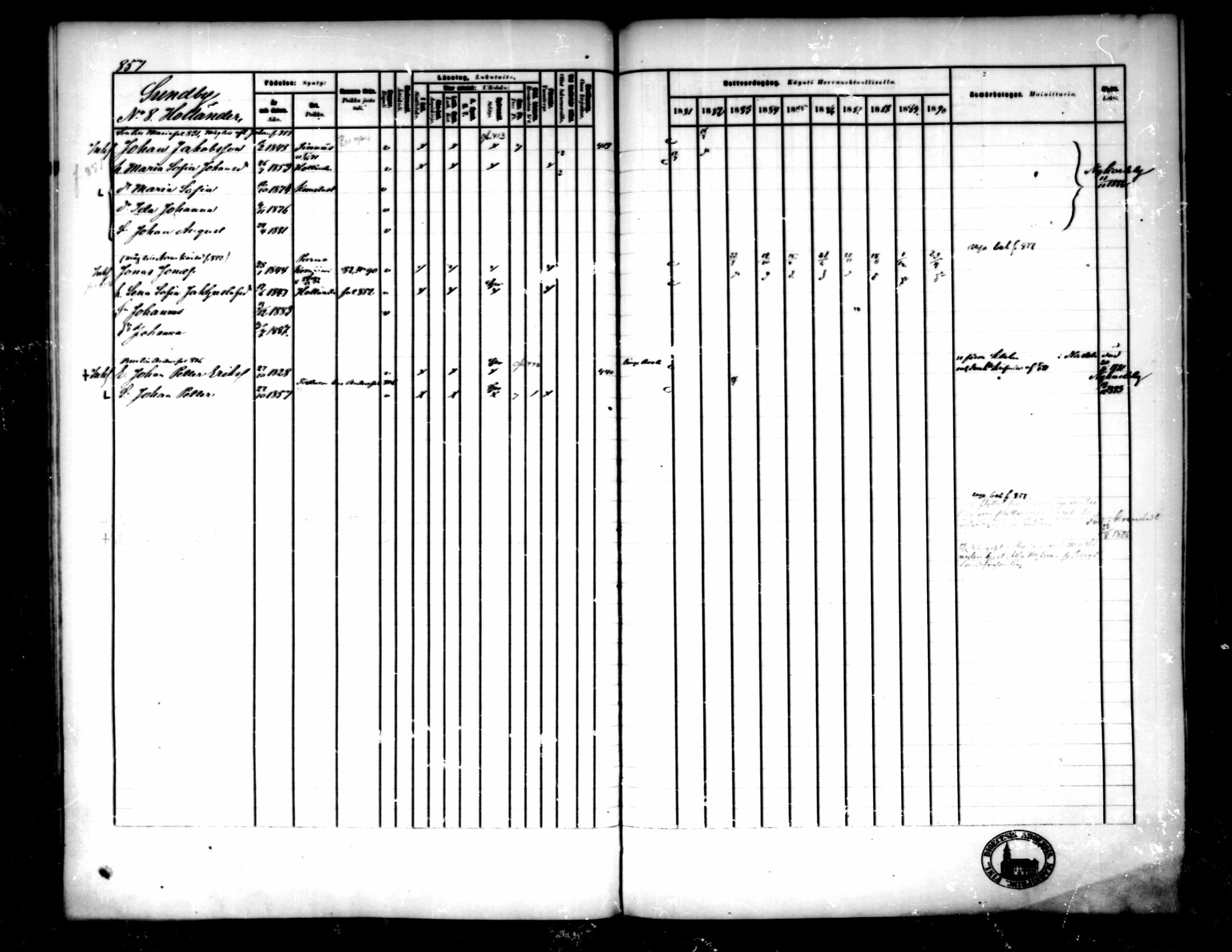 [ ../kirjat/Kirkonkirjat/pedersore/rippikirja_1881-1890_mko263-276/kuvat/233.jpg ]