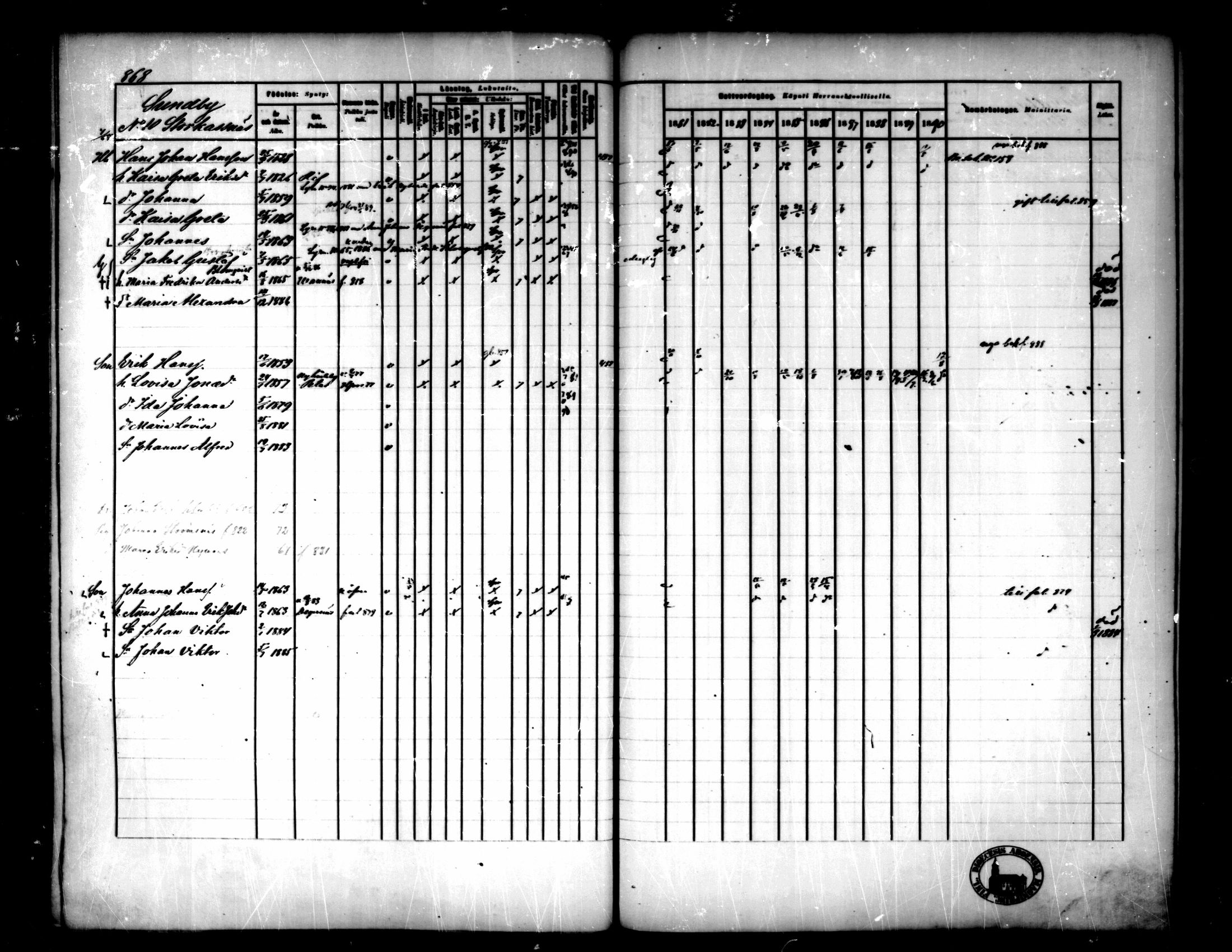 [ ../kirjat/Kirkonkirjat/pedersore/rippikirja_1881-1890_mko263-276/kuvat/242.jpg ]