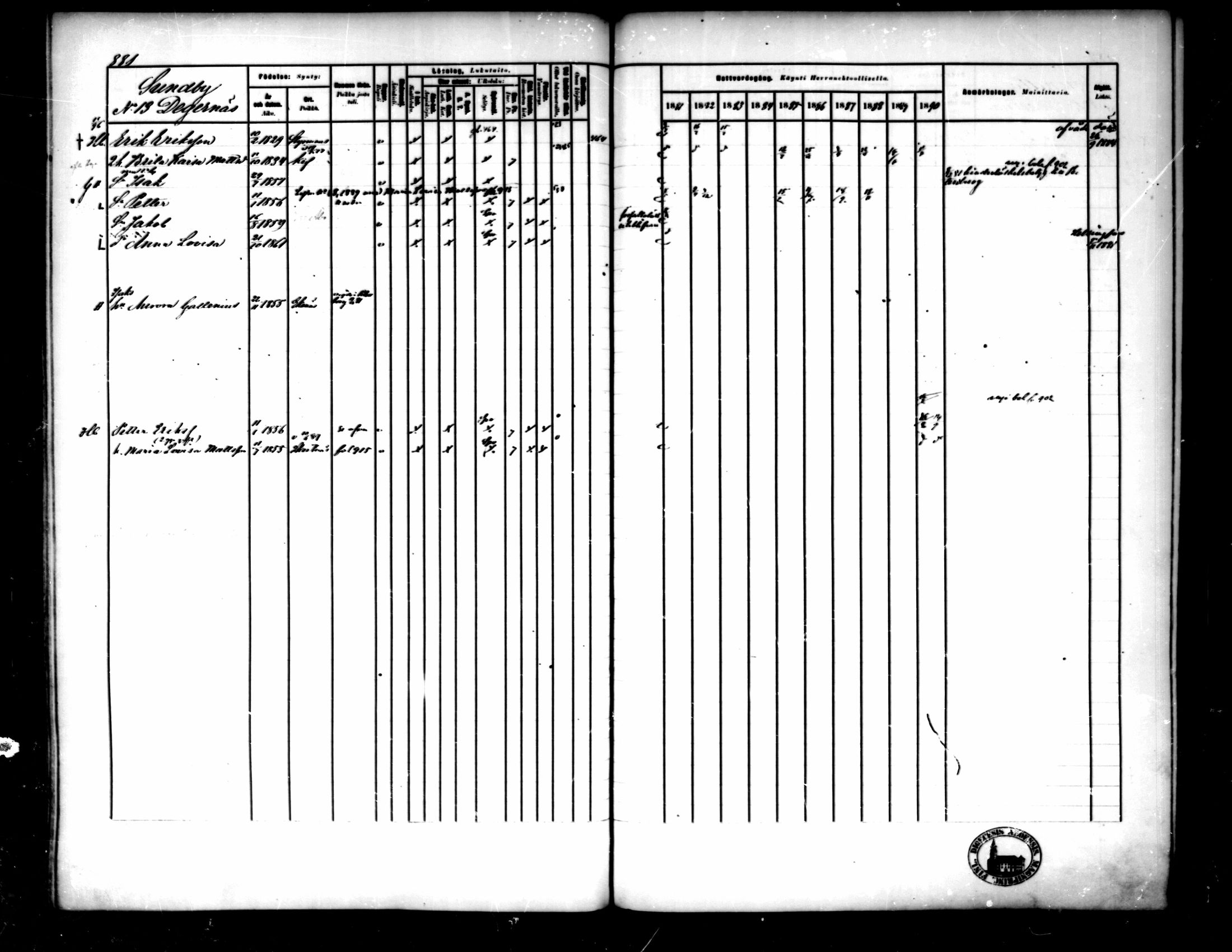 [ ../kirjat/Kirkonkirjat/pedersore/rippikirja_1881-1890_mko263-276/kuvat/255.jpg ]