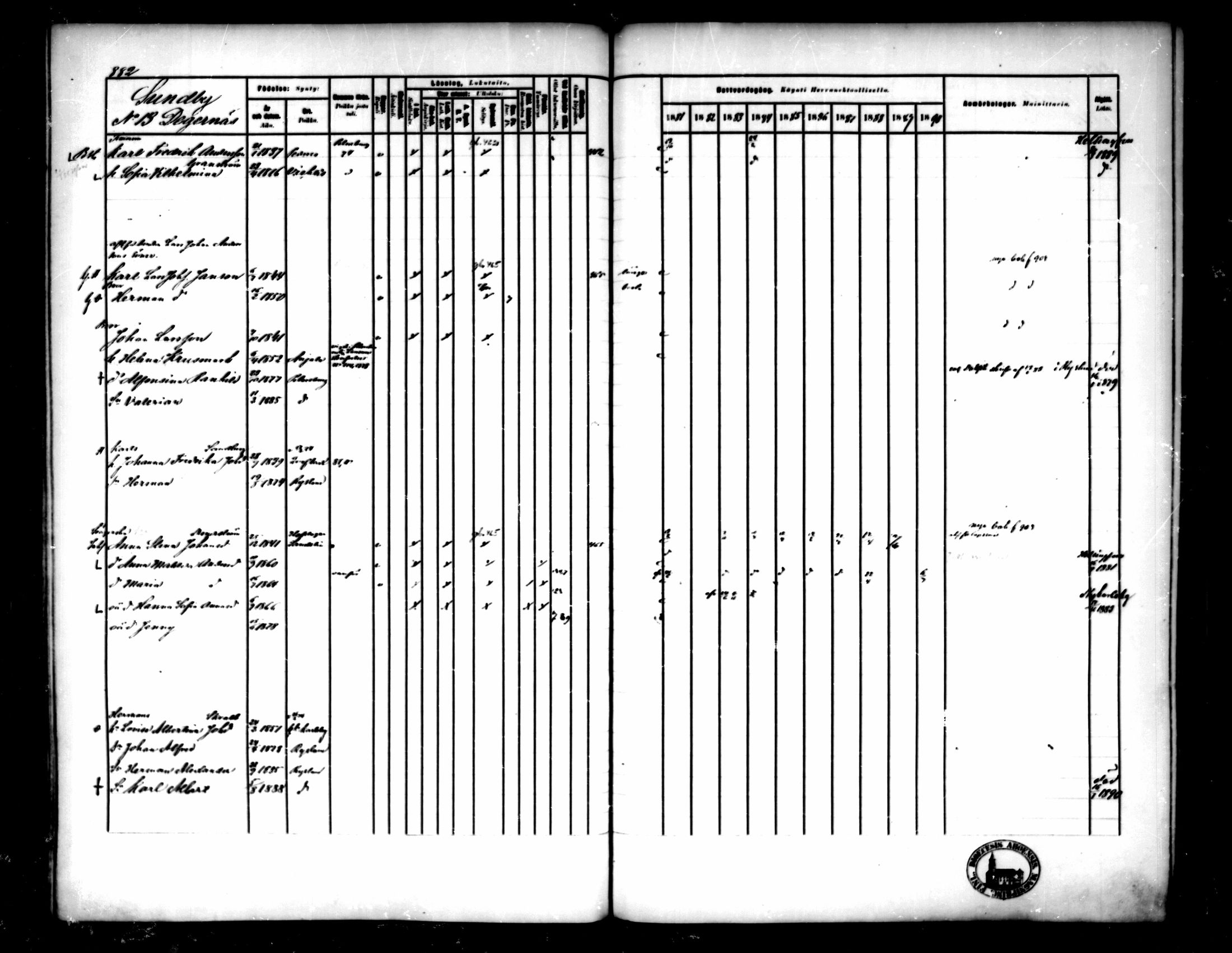 [ ../kirjat/Kirkonkirjat/pedersore/rippikirja_1881-1890_mko263-276/kuvat/256.jpg ]