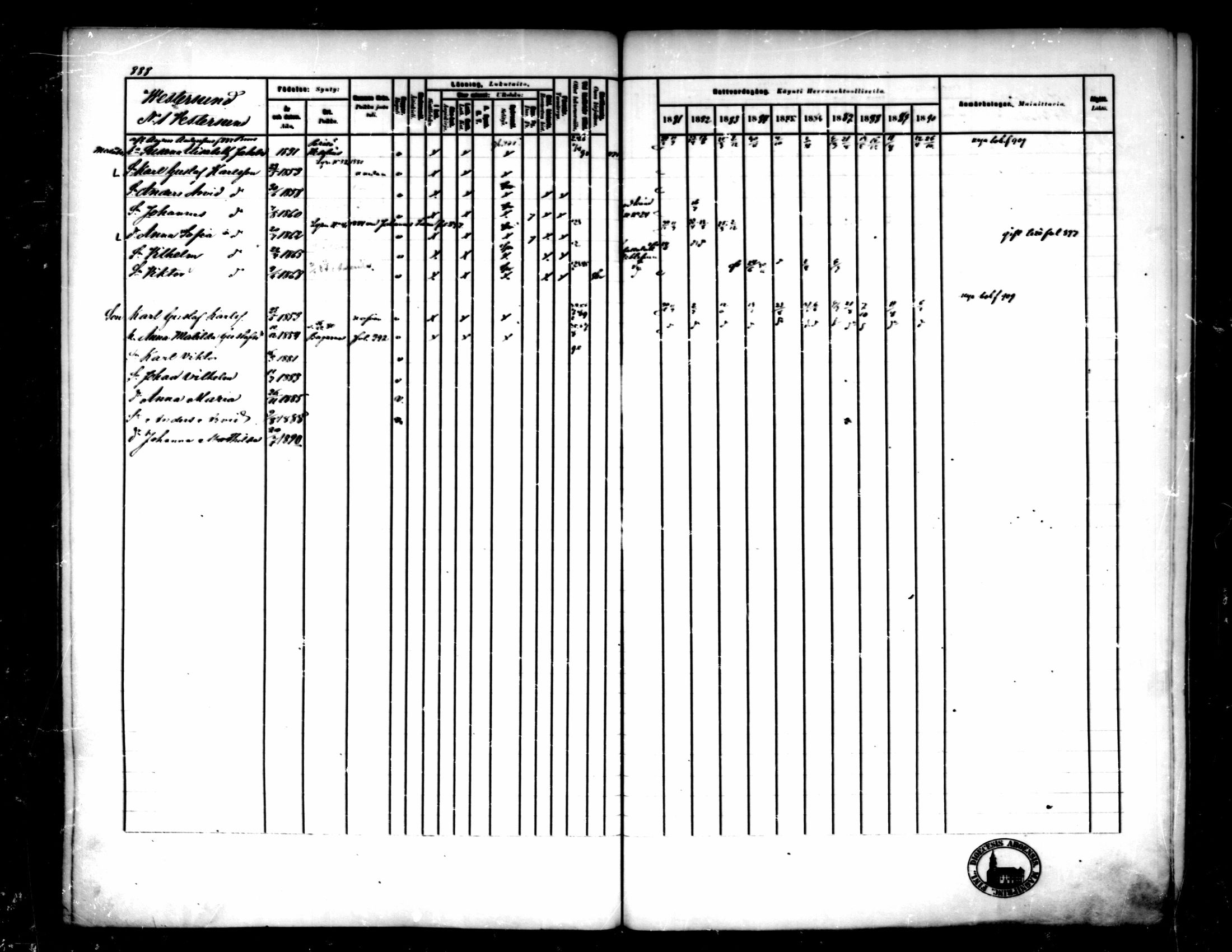 [ ../kirjat/Kirkonkirjat/pedersore/rippikirja_1881-1890_mko263-276/kuvat/260.jpg ]
