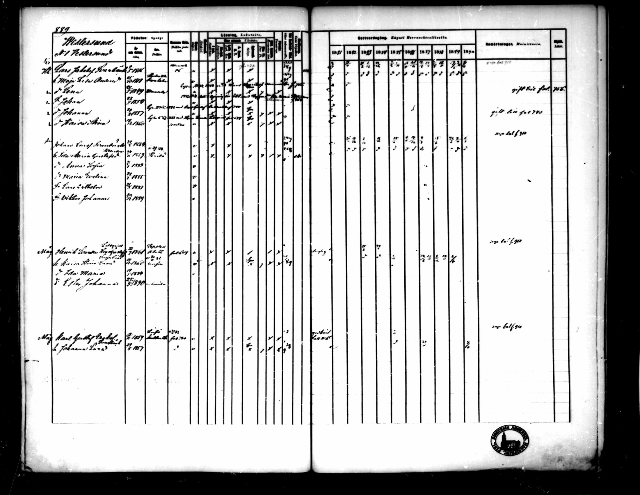 [ ../kirjat/Kirkonkirjat/pedersore/rippikirja_1881-1890_mko263-276/kuvat/261.jpg ]