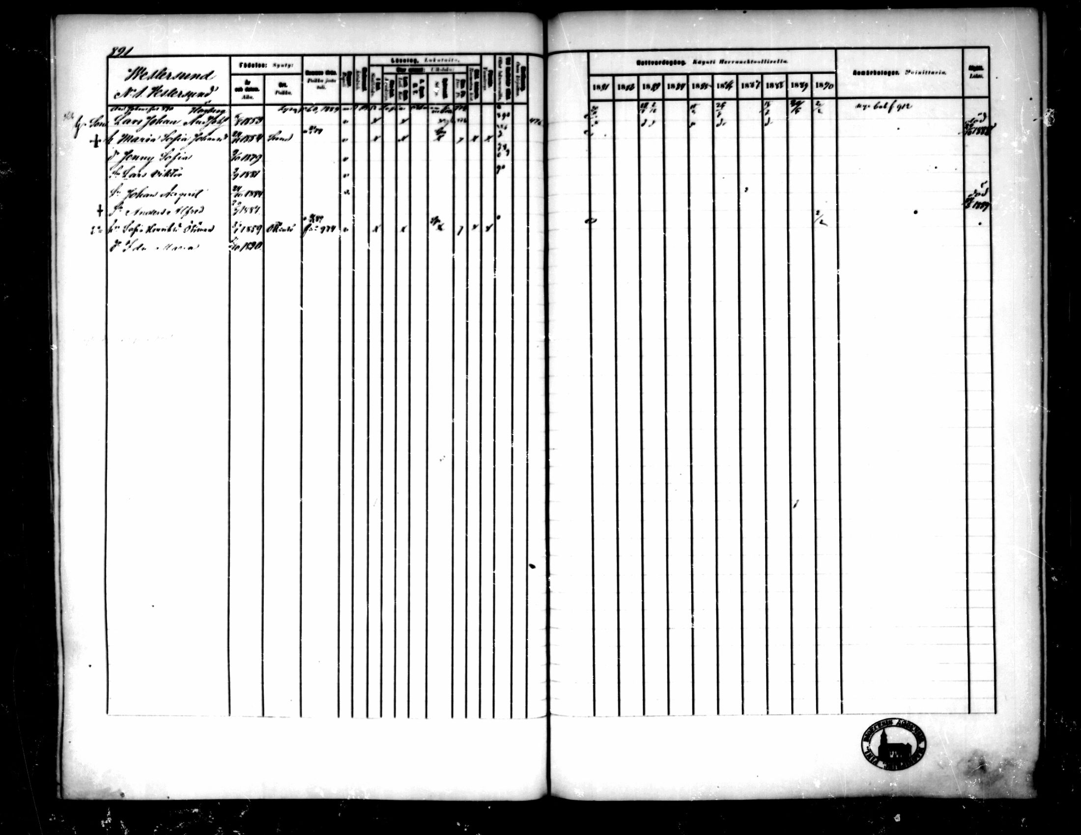 [ ../kirjat/Kirkonkirjat/pedersore/rippikirja_1881-1890_mko263-276/kuvat/263.jpg ]