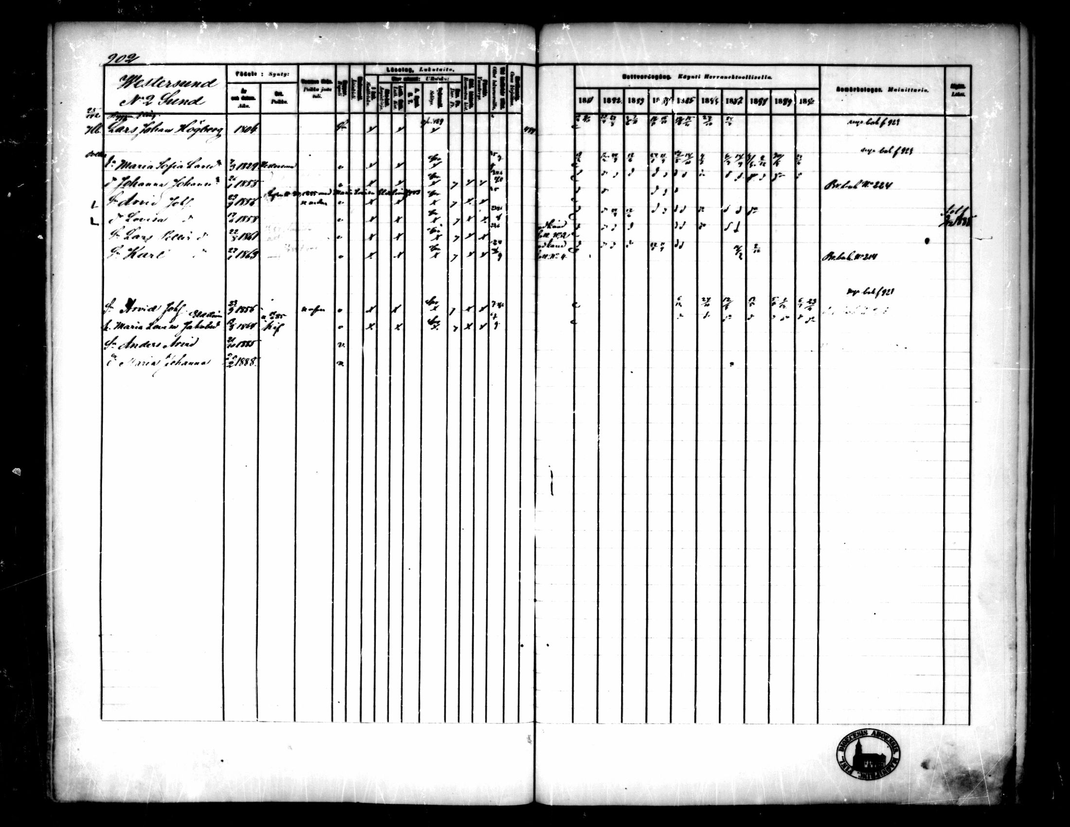 [ ../kirjat/Kirkonkirjat/pedersore/rippikirja_1881-1890_mko263-276/kuvat/273.jpg ]