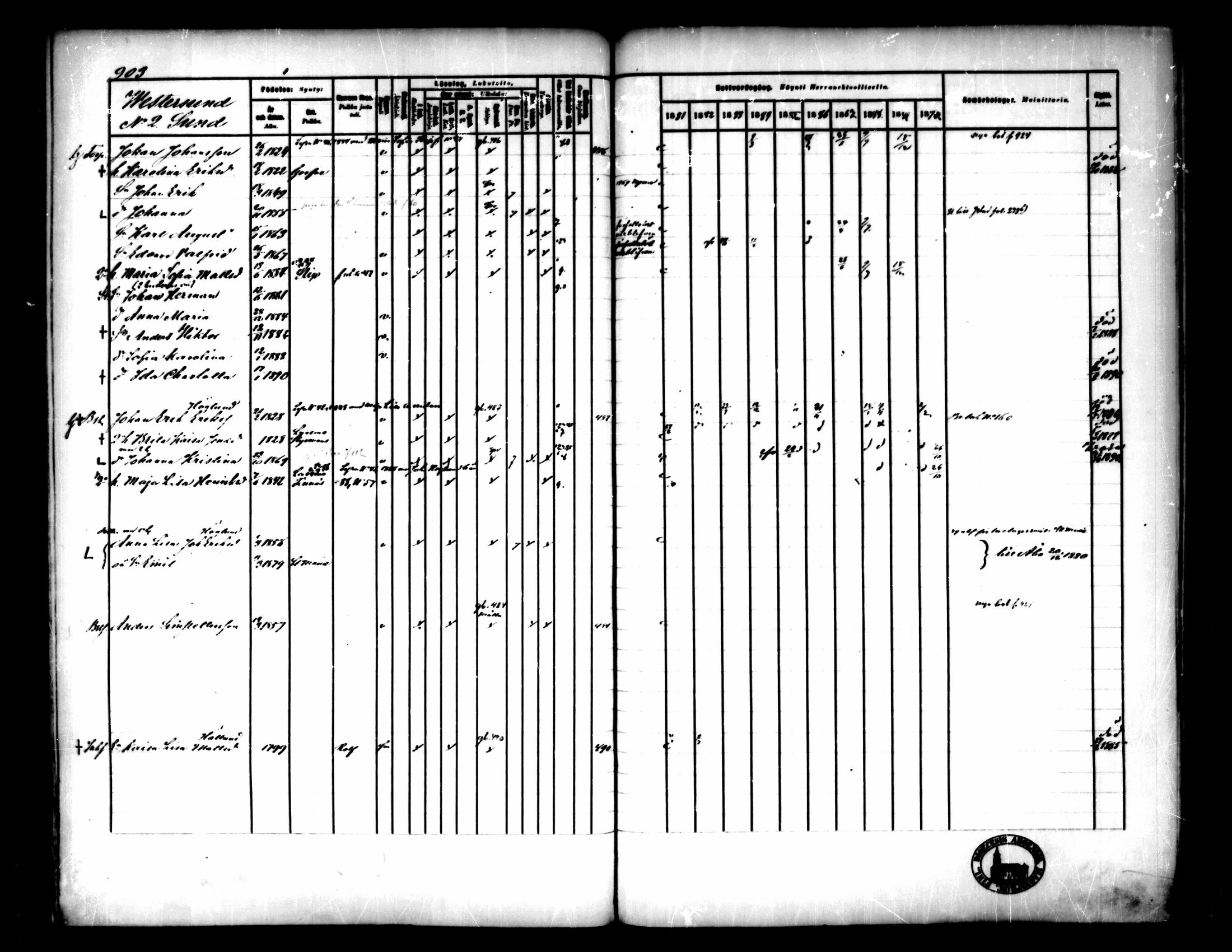 [ ../kirjat/Kirkonkirjat/pedersore/rippikirja_1881-1890_mko263-276/kuvat/274.jpg ]