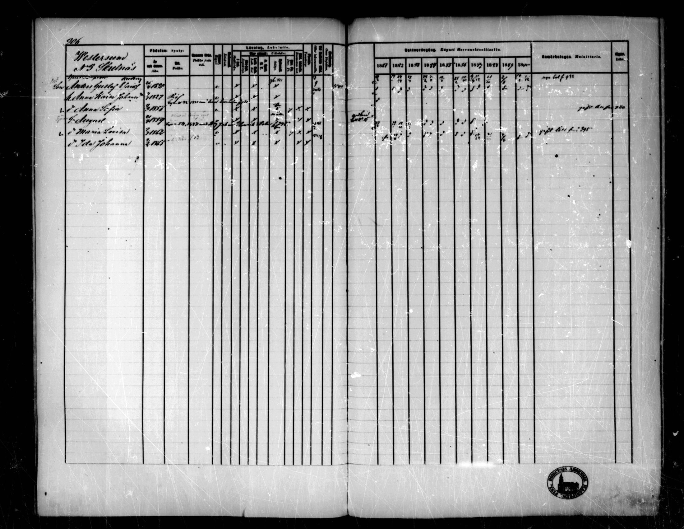 [ ../kirjat/Kirkonkirjat/pedersore/rippikirja_1881-1890_mko263-276/kuvat/276.jpg ]
